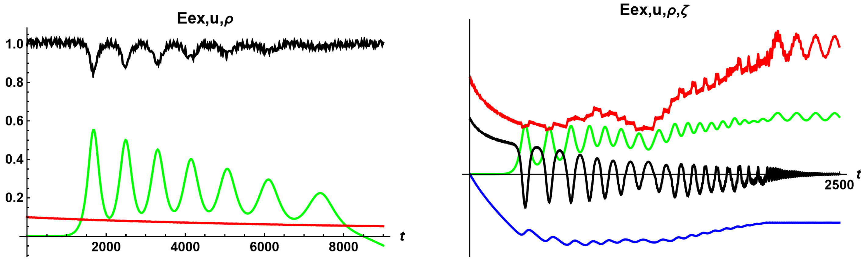 Condensedmatter 10 00011 g006