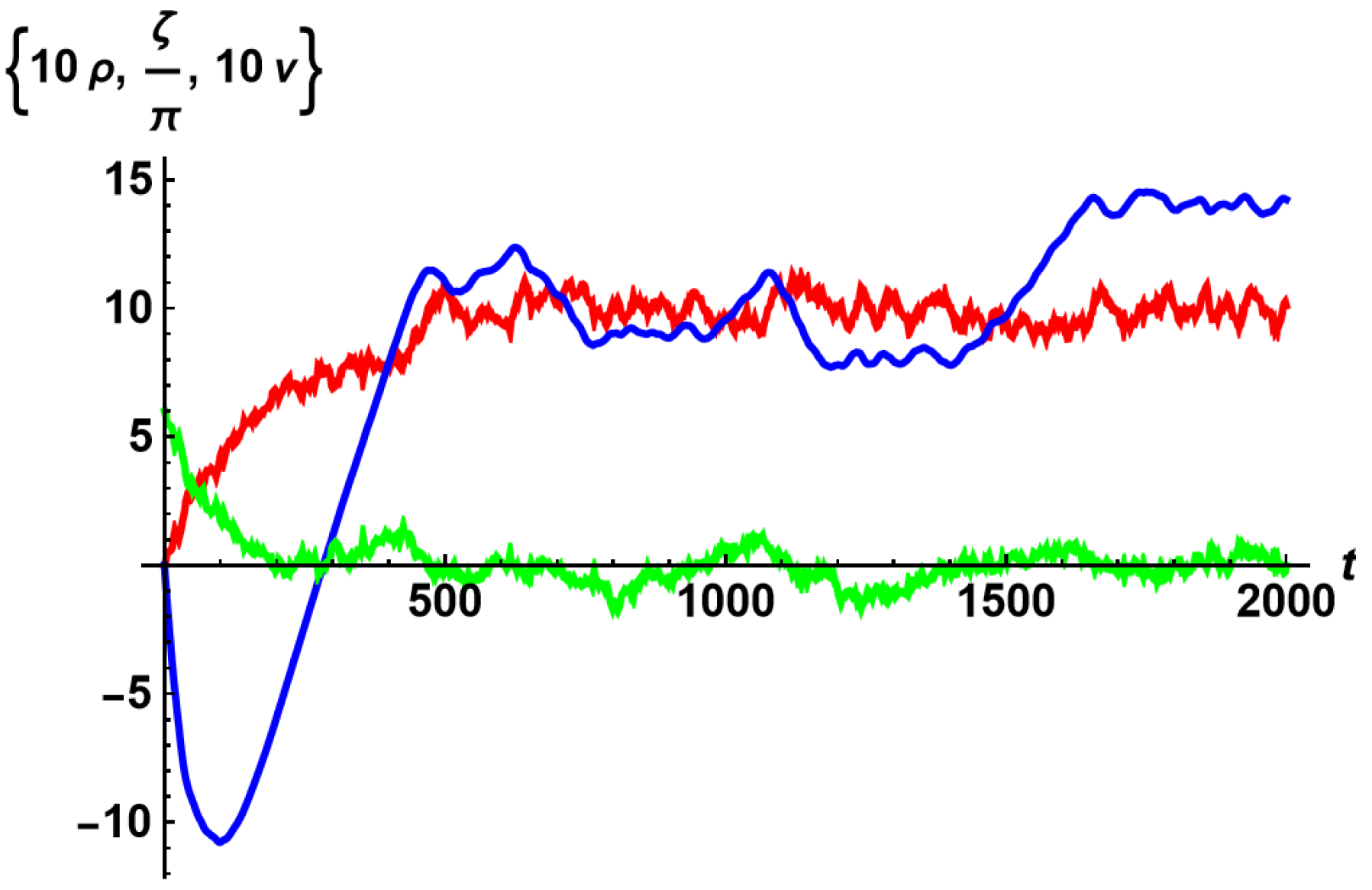 Condensedmatter 10 00011 g007
