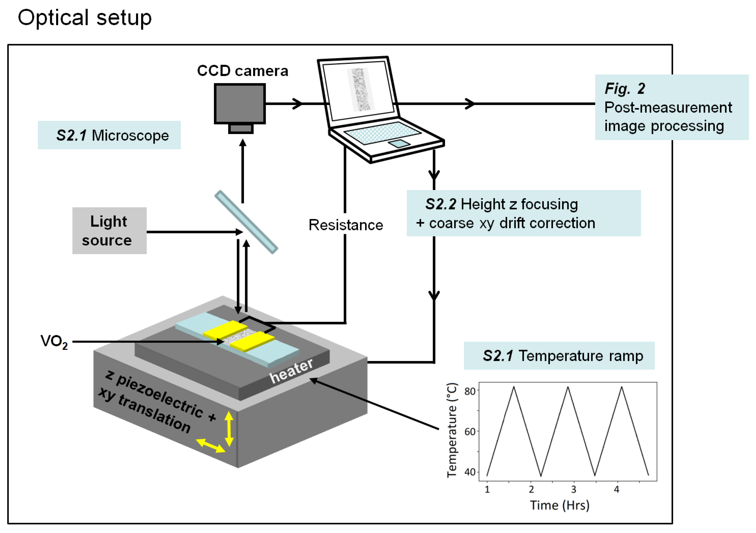 Condensedmatter 10 00012 g001