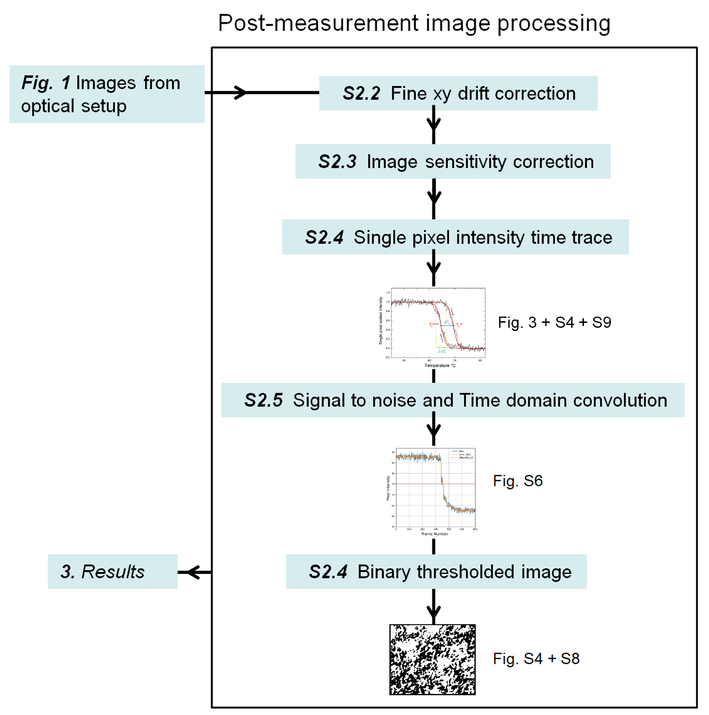 Condensedmatter 10 00012 g002