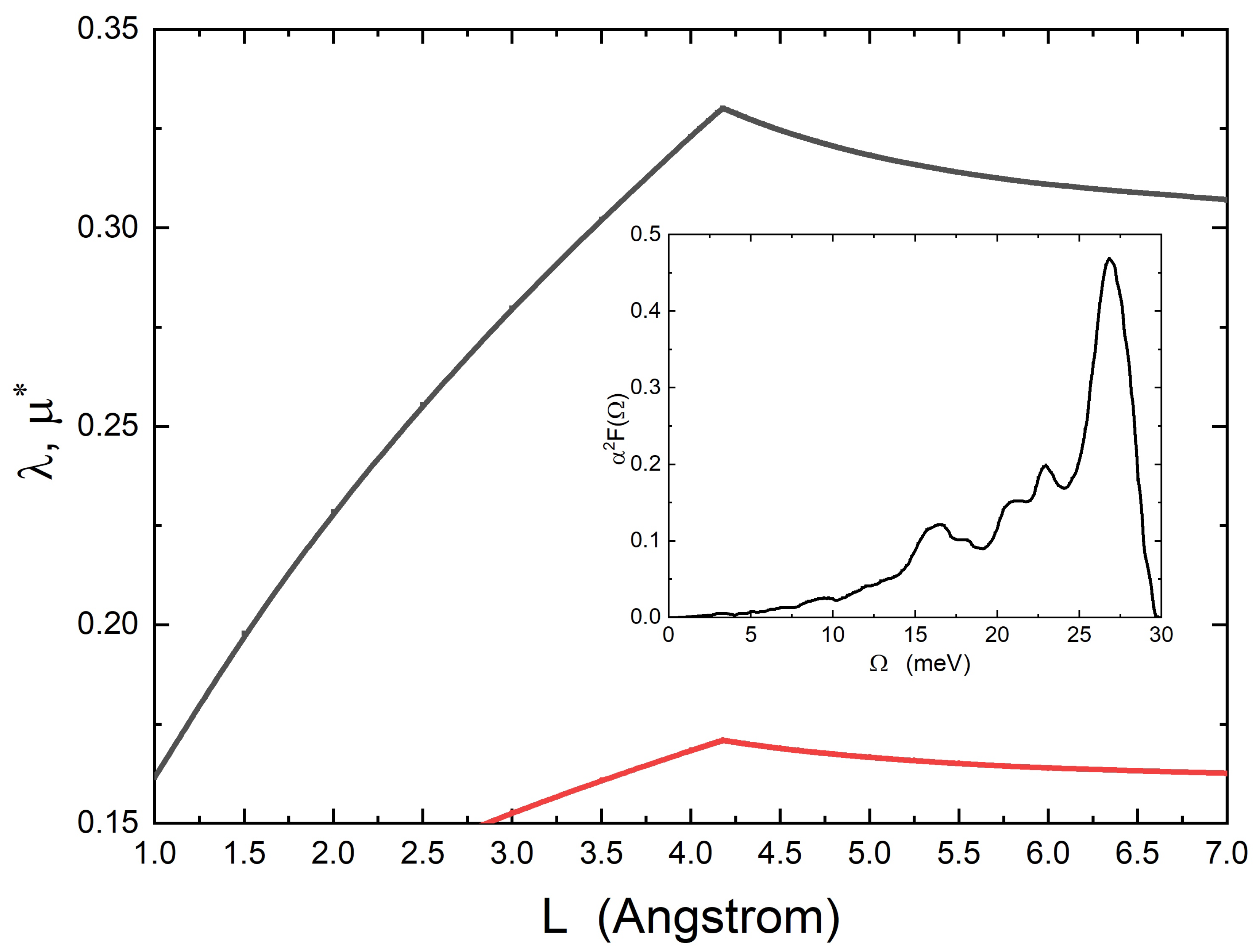 Condensedmatter 10 00017 g001