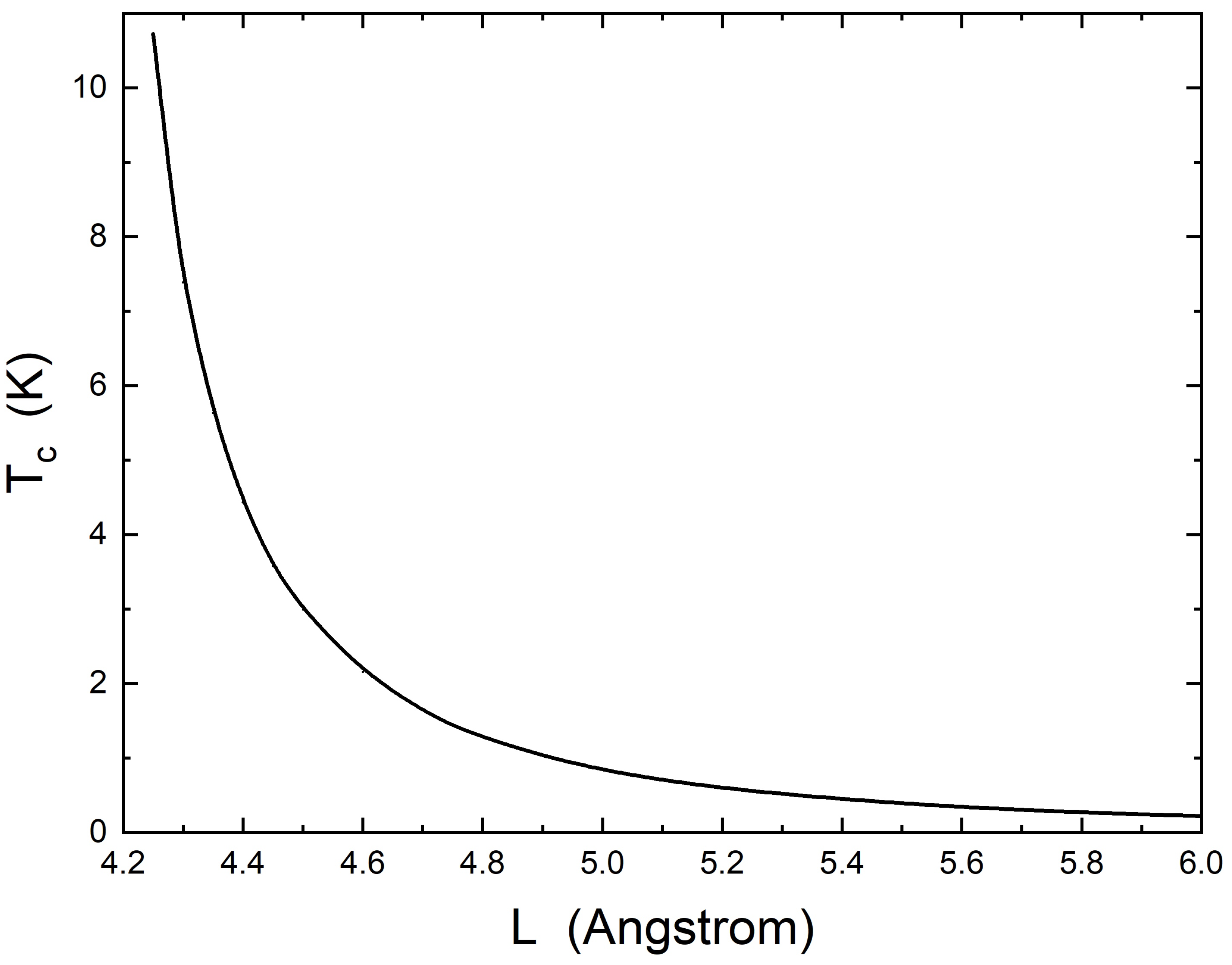 Condensedmatter 10 00017 g003