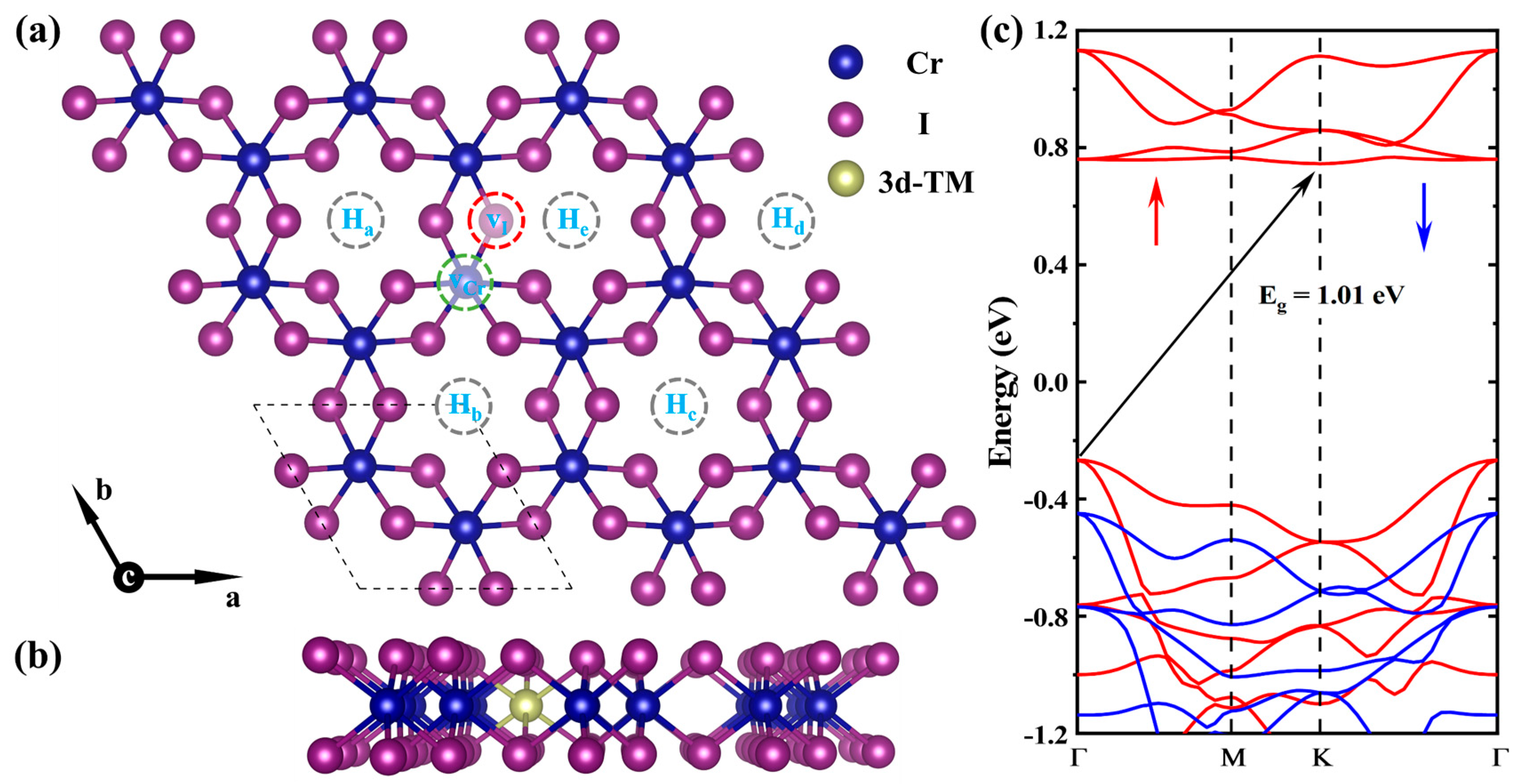 Condensedmatter 10 00029 g001