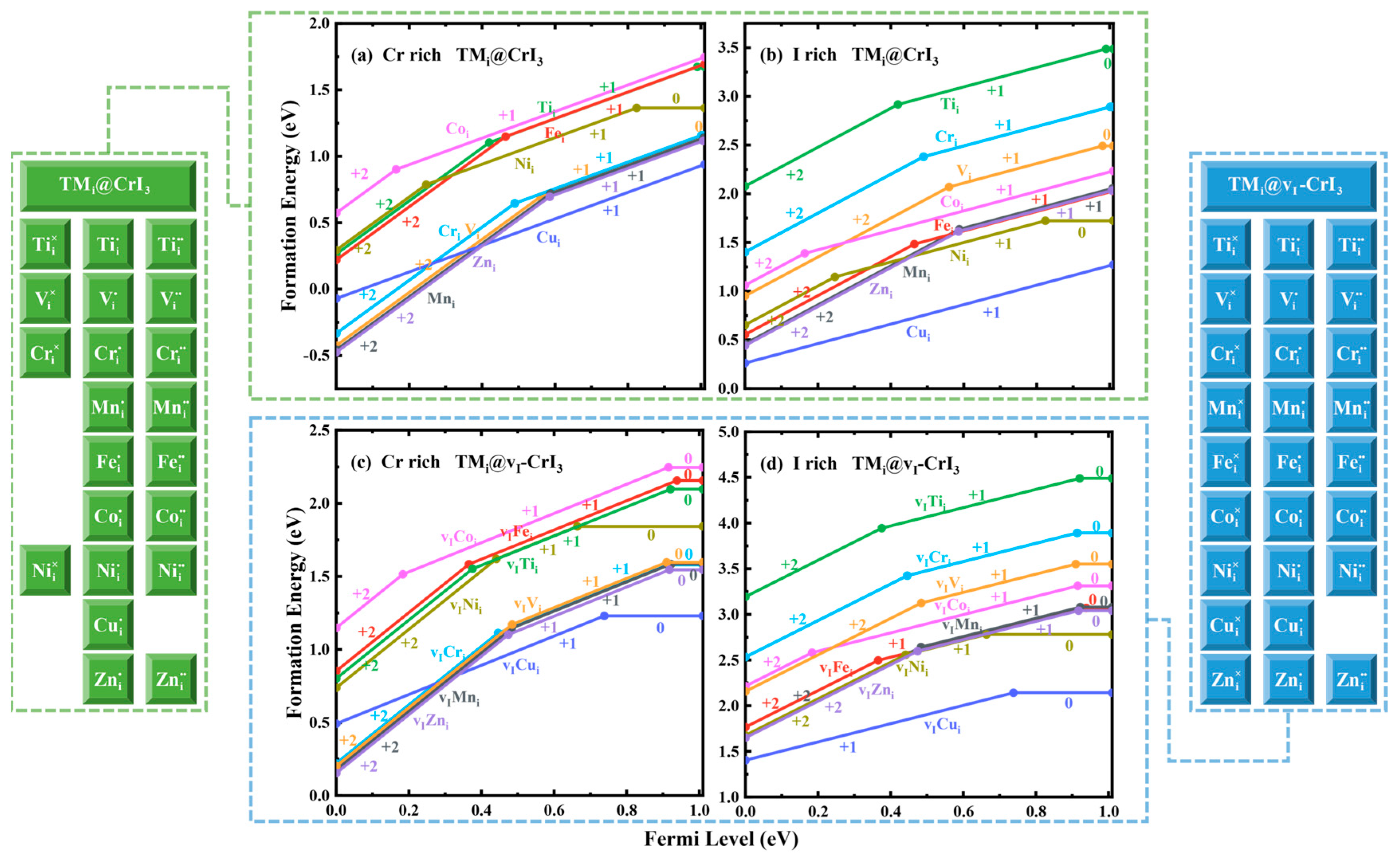 Condensedmatter 10 00029 g002