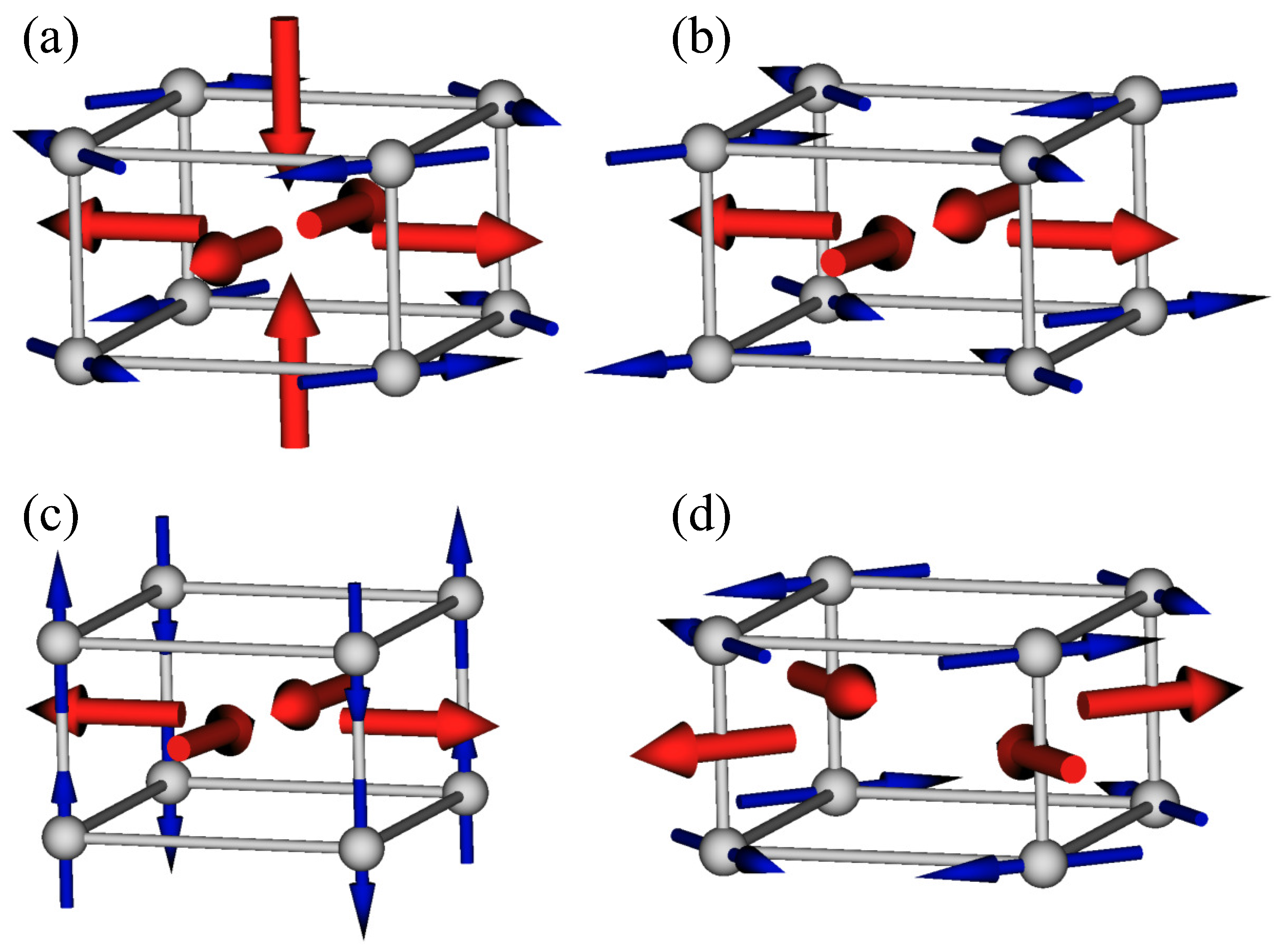 Condensedmatter 10 00035 g002