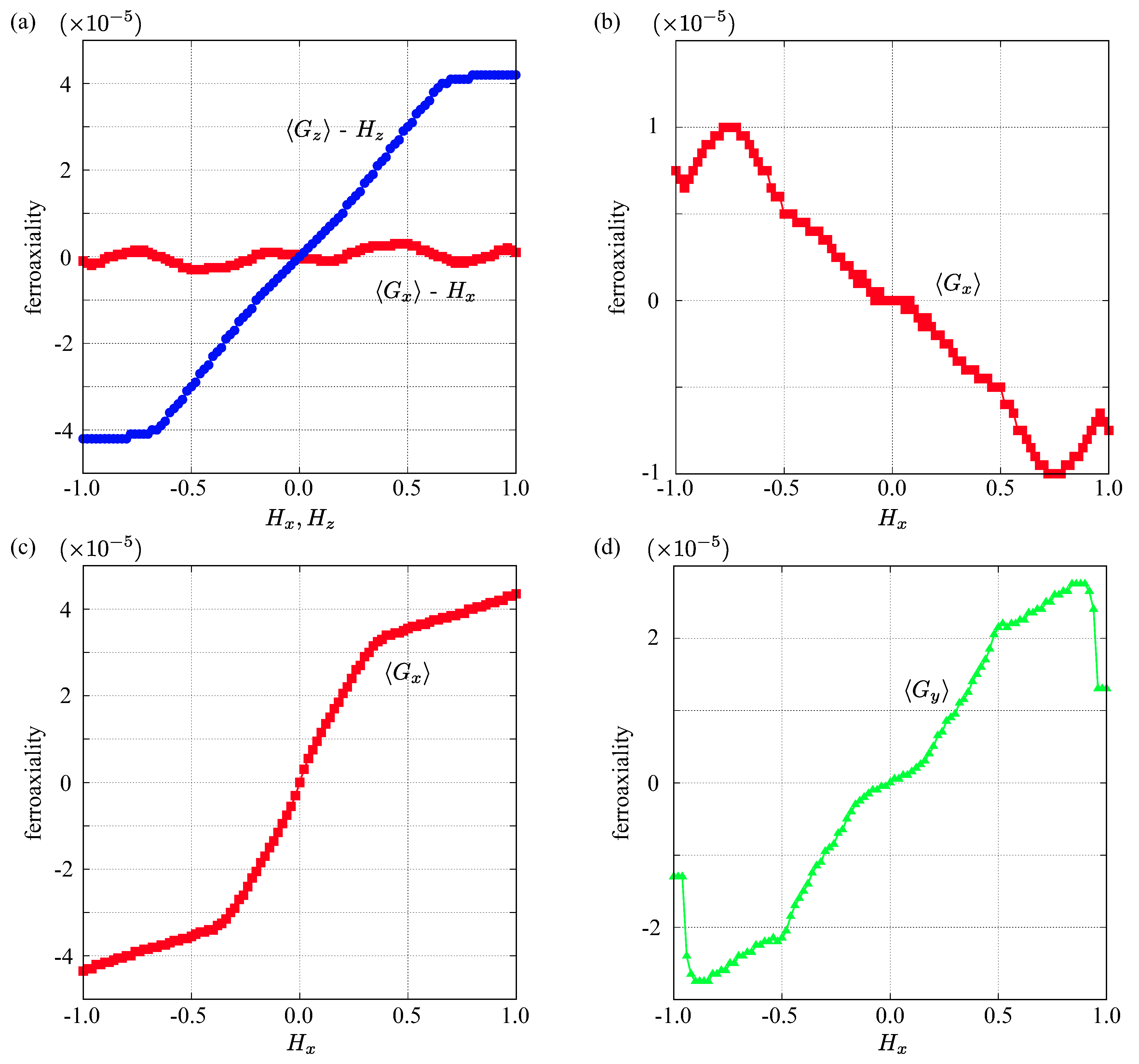 Condensedmatter 10 00035 g004
