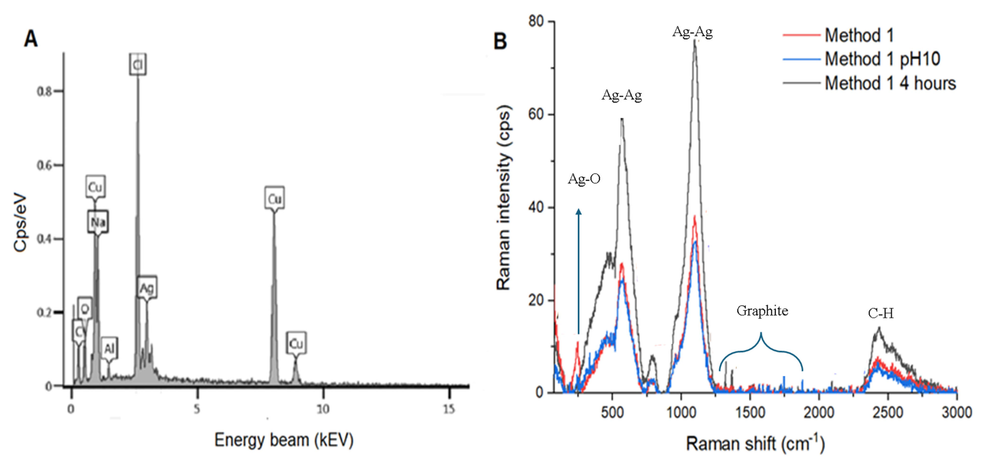 Condensedmatter 10 00036 g006