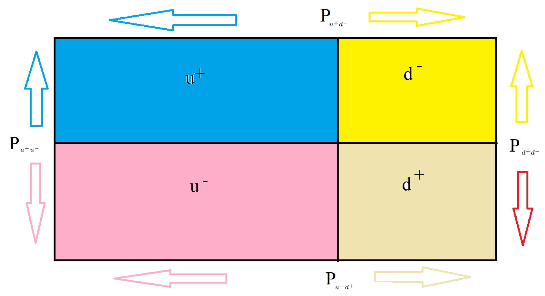 Condensedmatter 10 00045 g002