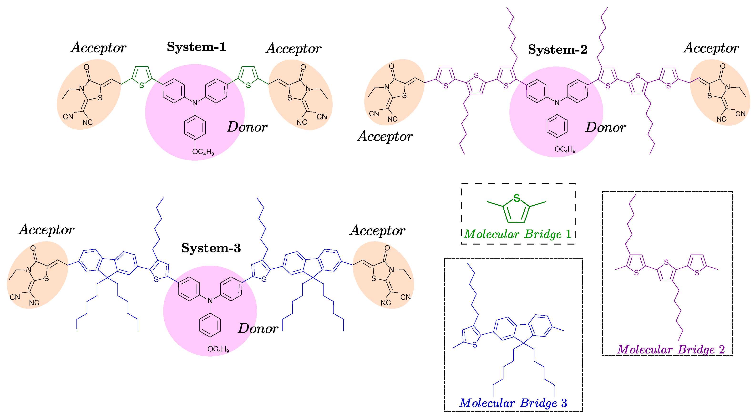 Condensedmatter 10 00052 g001