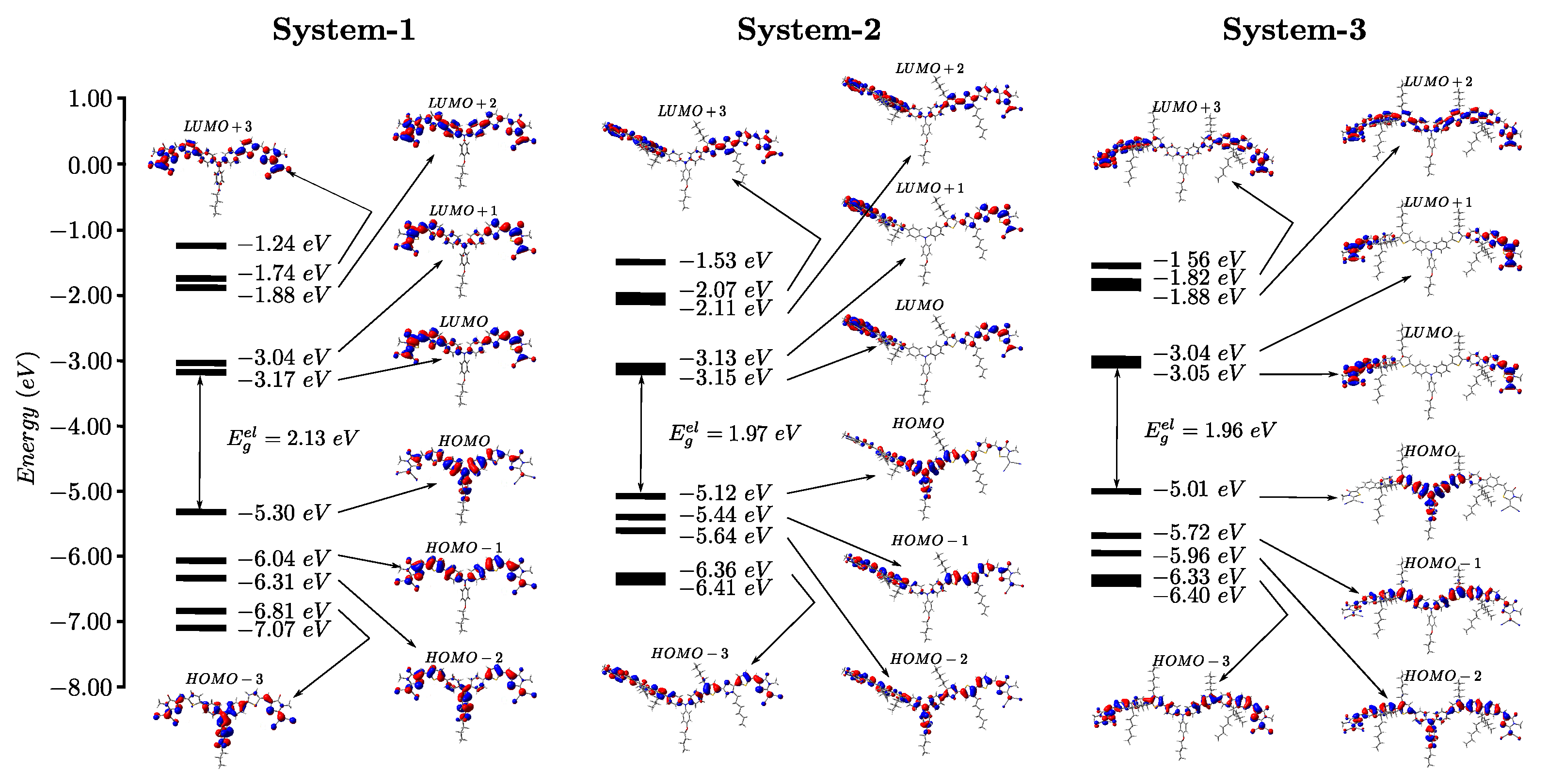 Condensedmatter 10 00052 g002