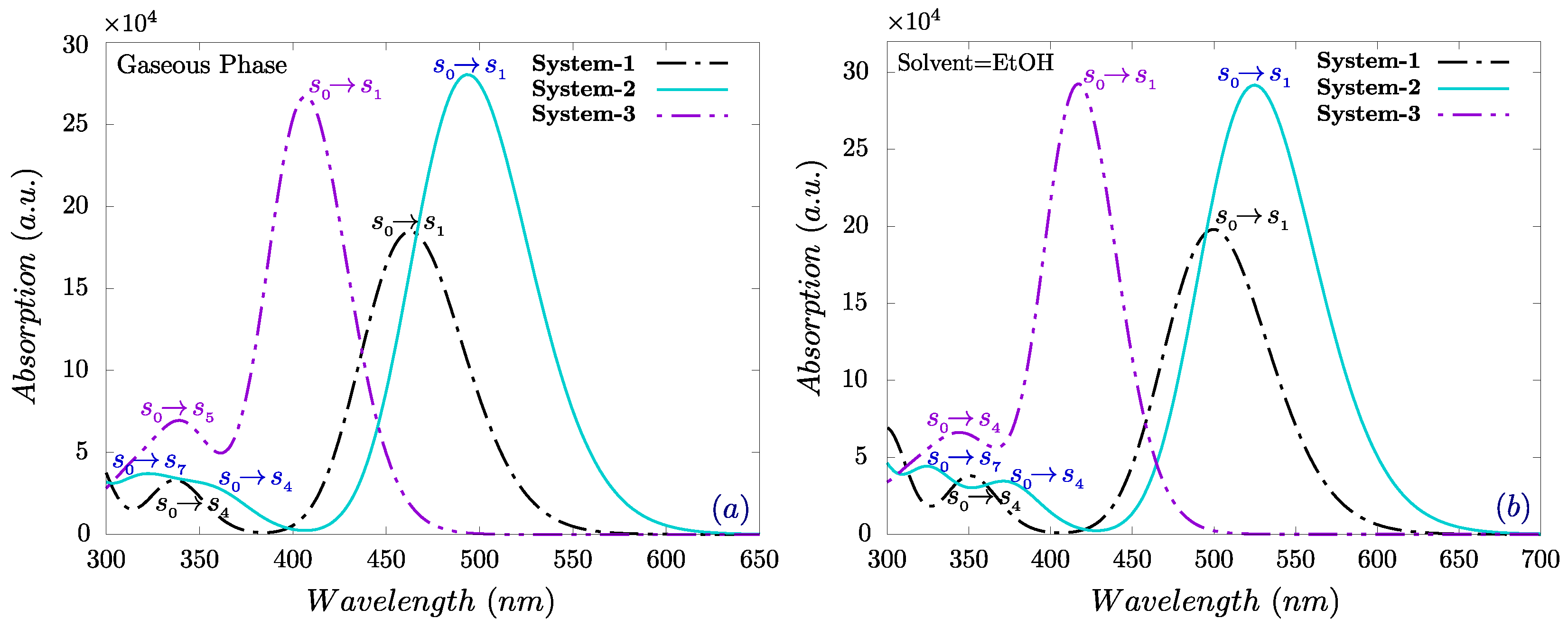 Condensedmatter 10 00052 g003