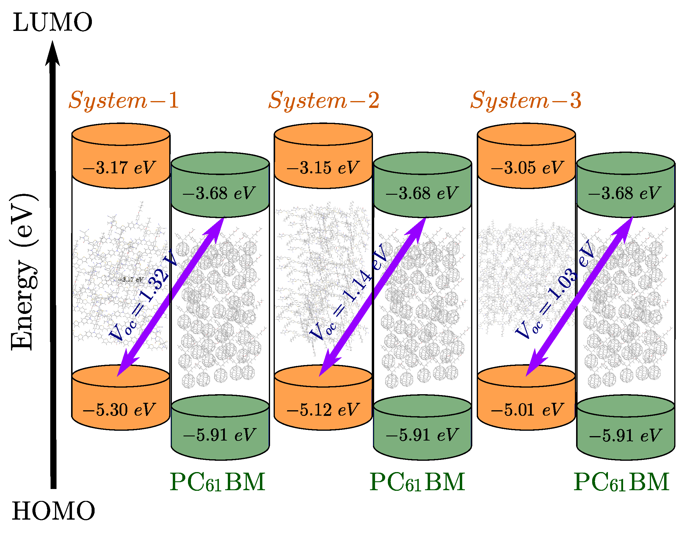 Condensedmatter 10 00052 g005