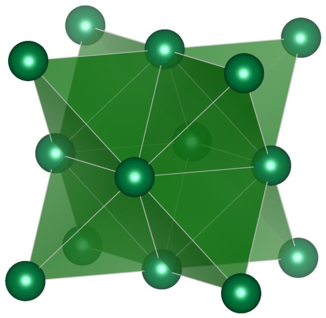Condensedmatter 10 00053 g001