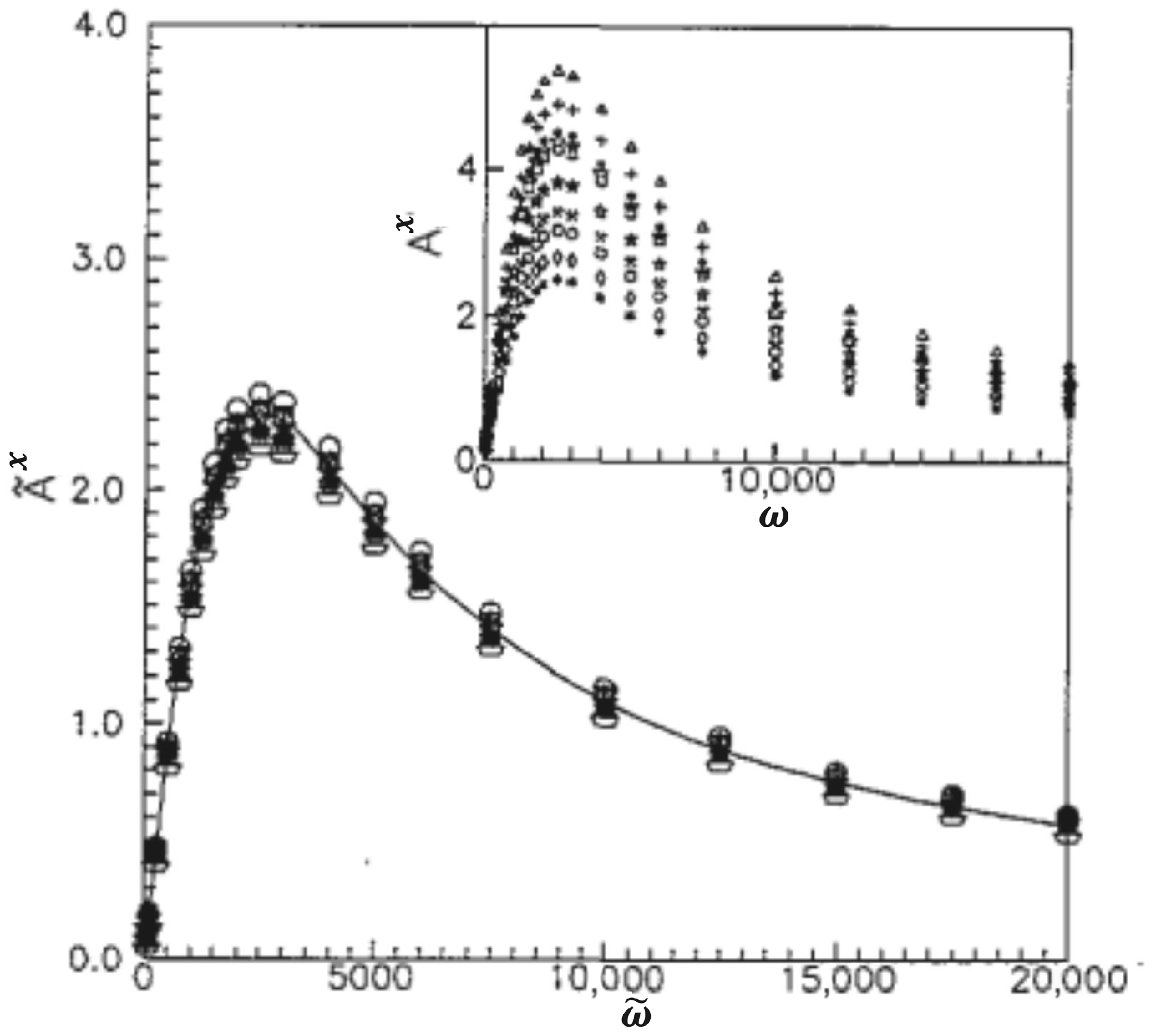 Condensedmatter 10 00058 g002 Condensedmatter 10 00058 g002