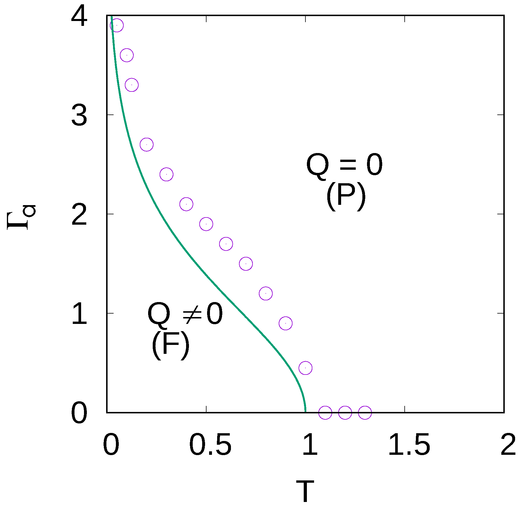 Condensedmatter 10 00058 g003 Condensedmatter 10 00058 g003