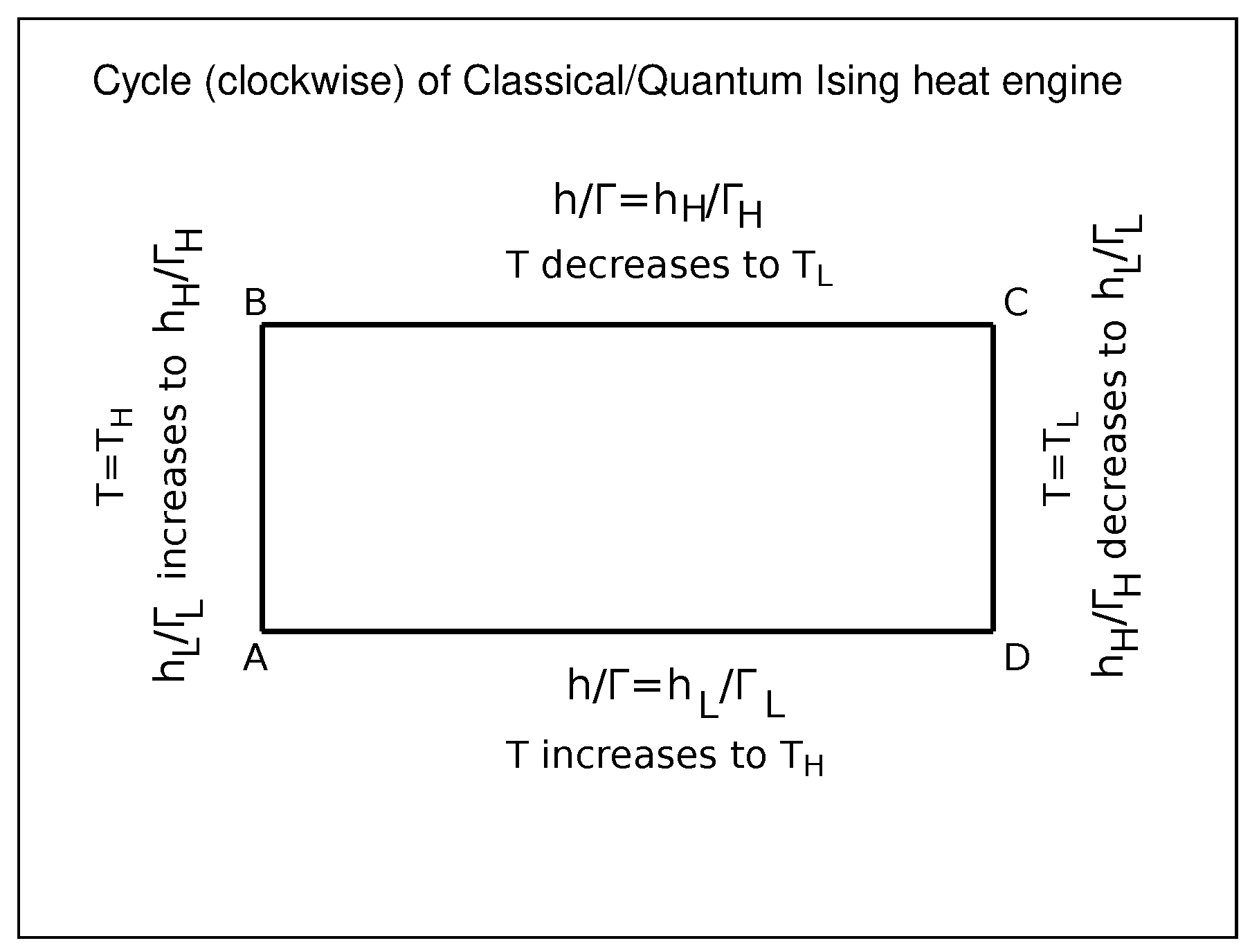 Condensedmatter 10 00058 g004 Condensedmatter 10 00058 g004