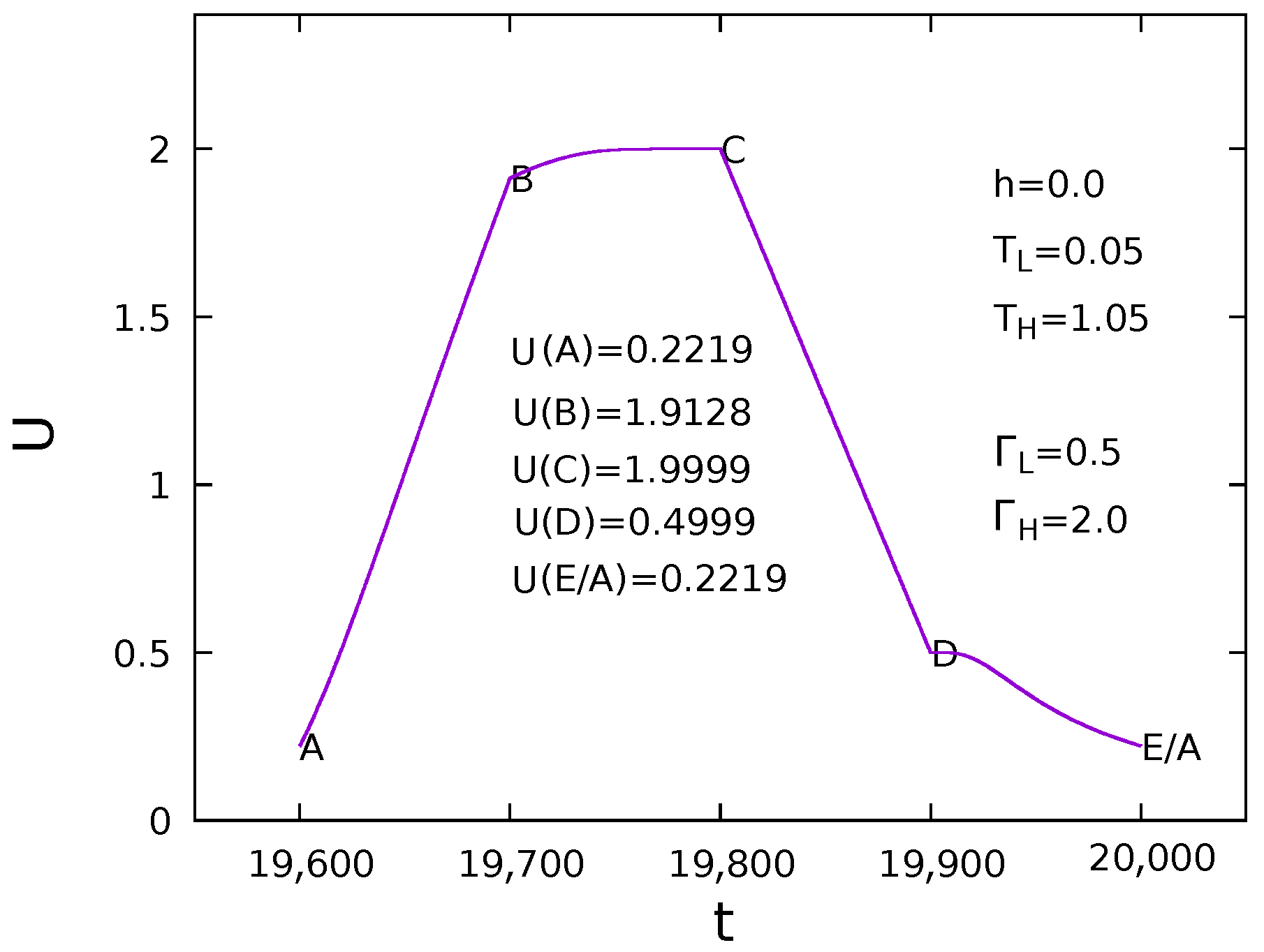 Condensedmatter 10 00058 g005 Condensedmatter 10 00058 g005