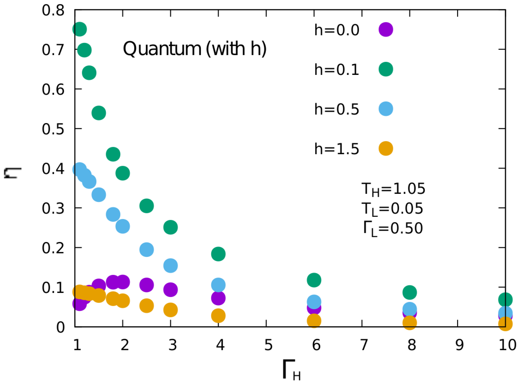 Condensedmatter 10 00058 g006 Condensedmatter 10 00058 g006