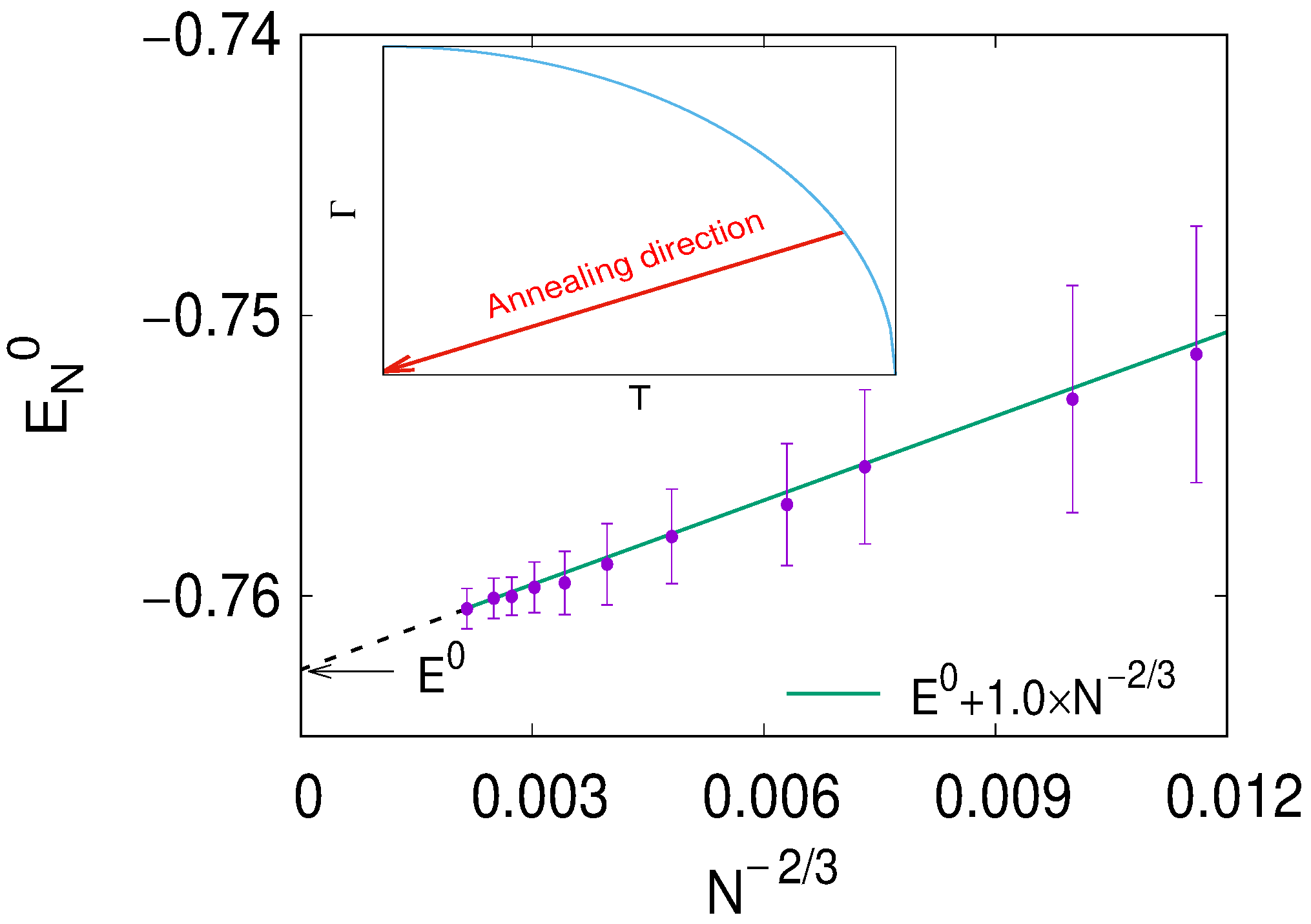 Condensedmatter 10 00058 g008 Condensedmatter 10 00058 g008