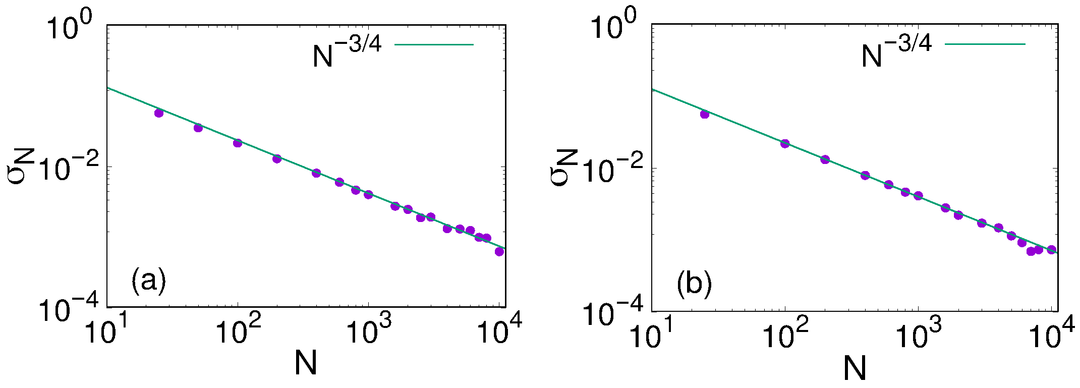 Condensedmatter 10 00058 g009 Condensedmatter 10 00058 g009