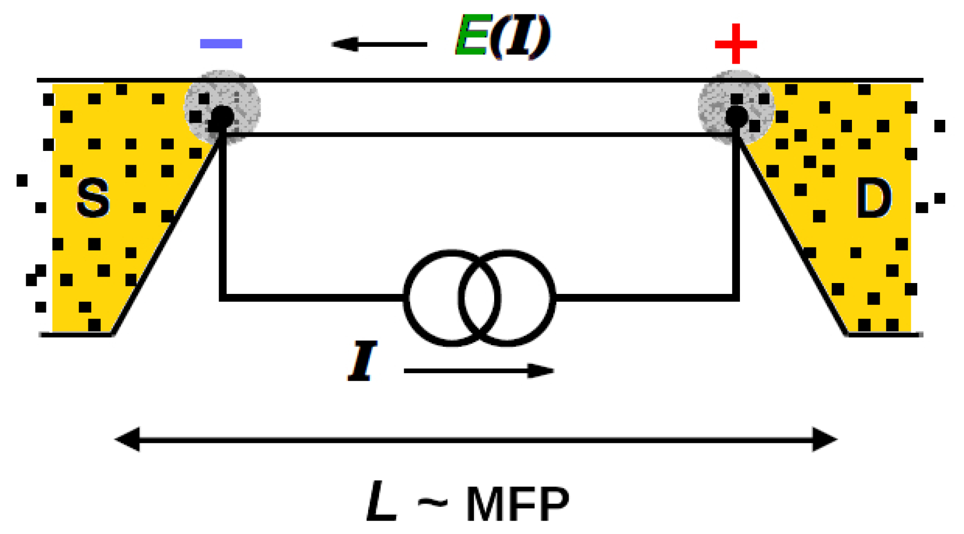 Condensedmatter 10 00059 g002 Condensedmatter 10 00059 g002