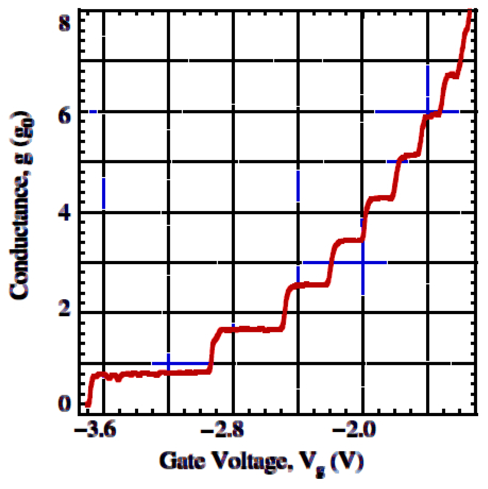 Condensedmatter 10 00059 g003 Condensedmatter 10 00059 g003