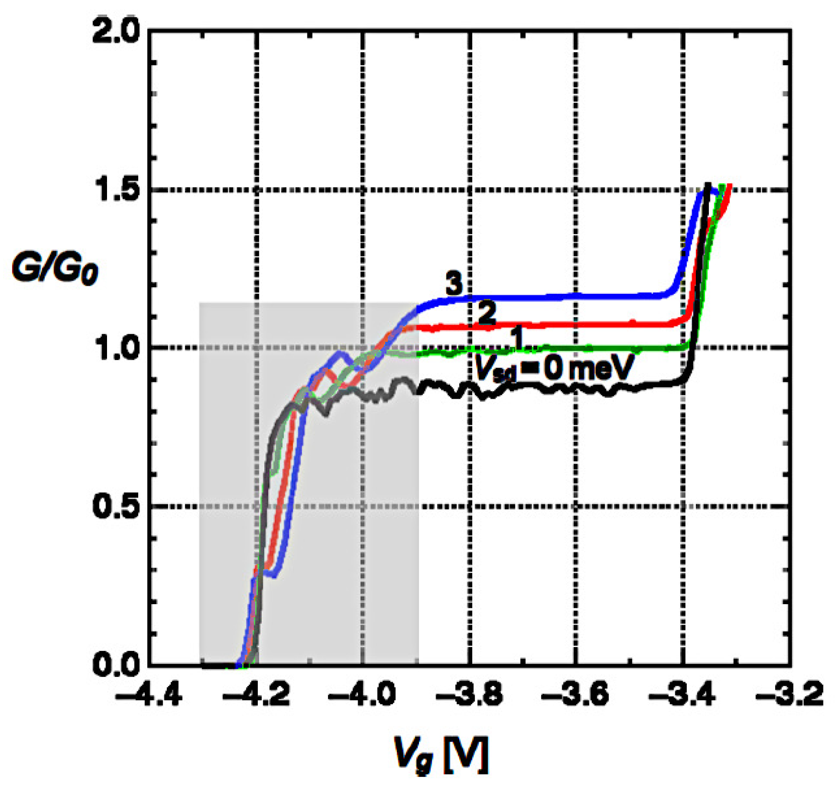 Condensedmatter 10 00059 g004 Condensedmatter 10 00059 g004