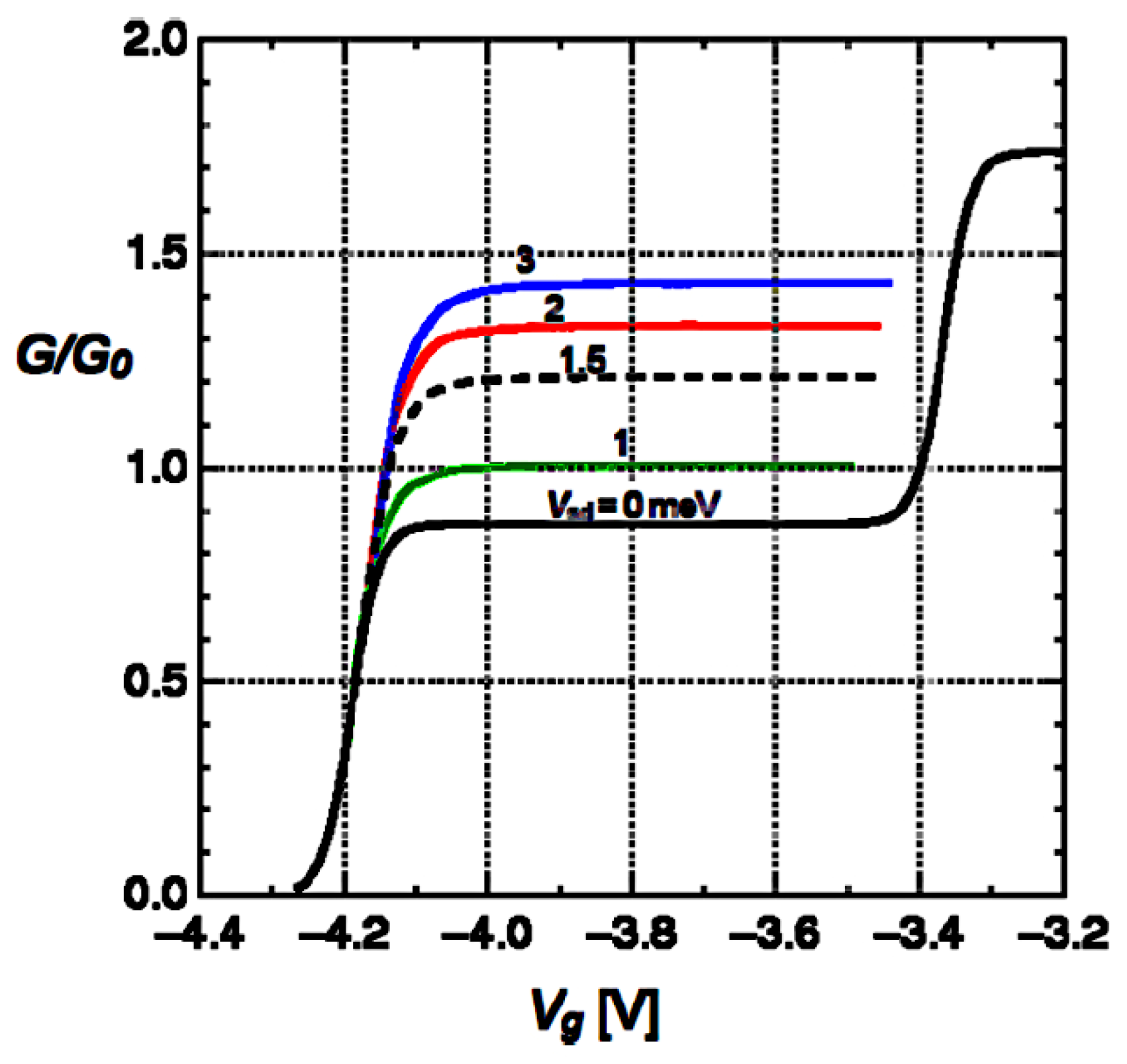 Condensedmatter 10 00059 g005 Condensedmatter 10 00059 g005