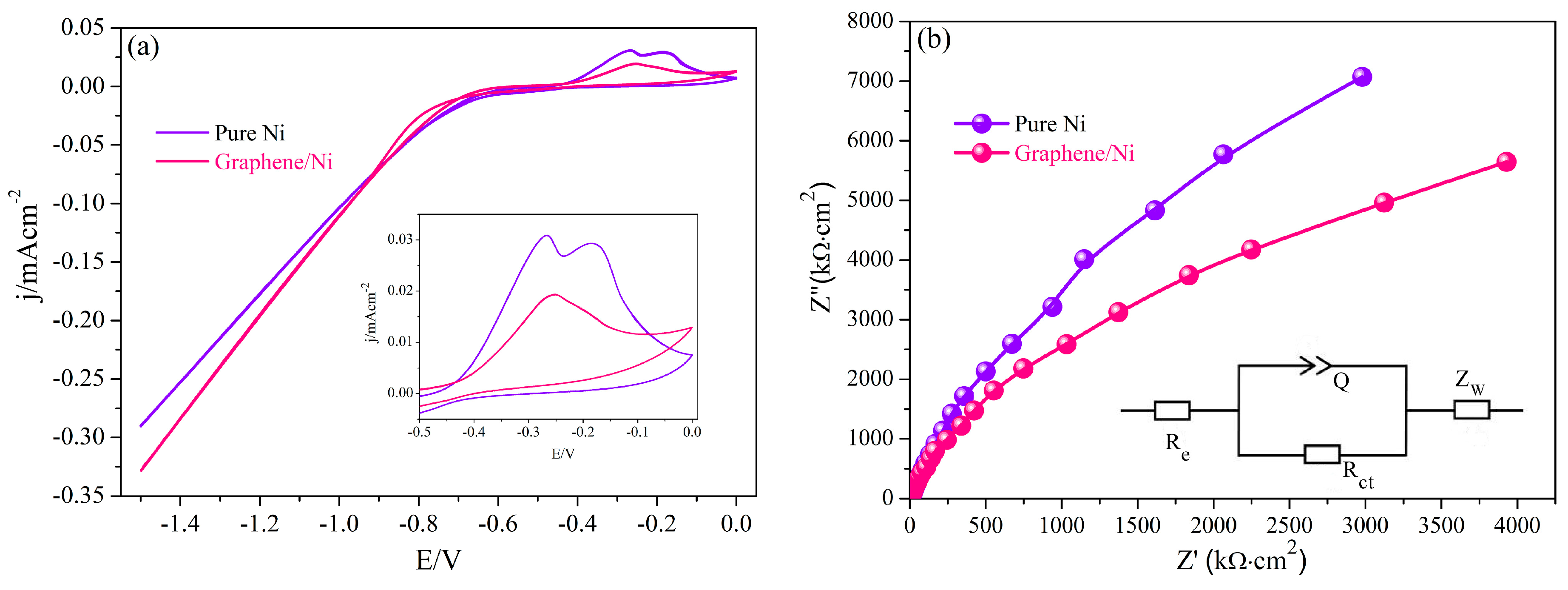 Condensedmatter 10 00063 g001