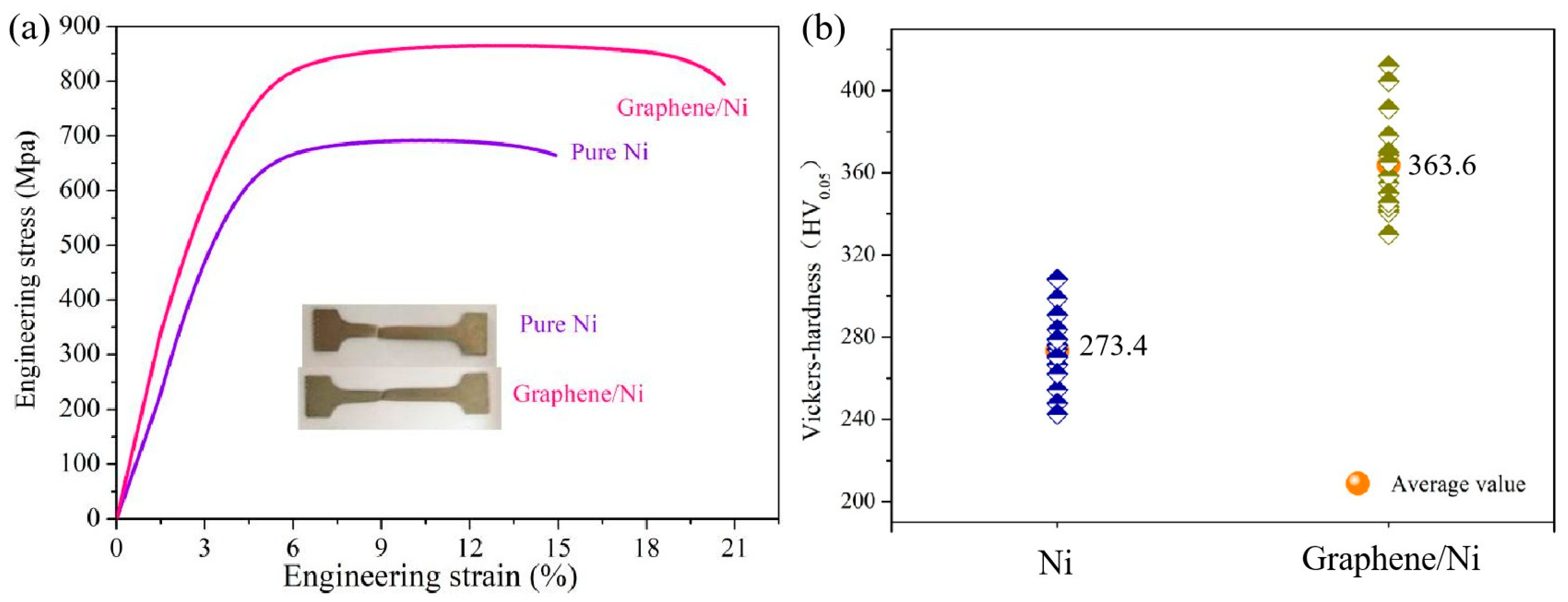 Condensedmatter 10 00063 g003