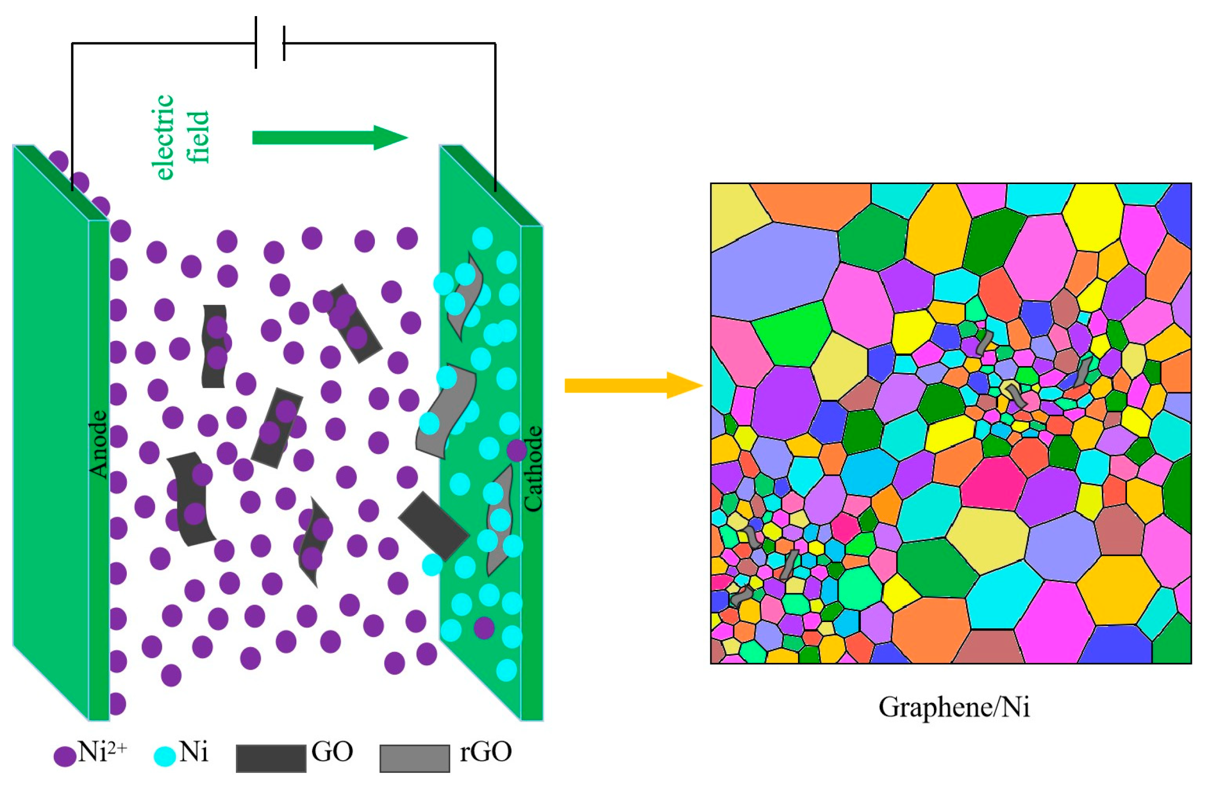 Condensedmatter 10 00063 g004