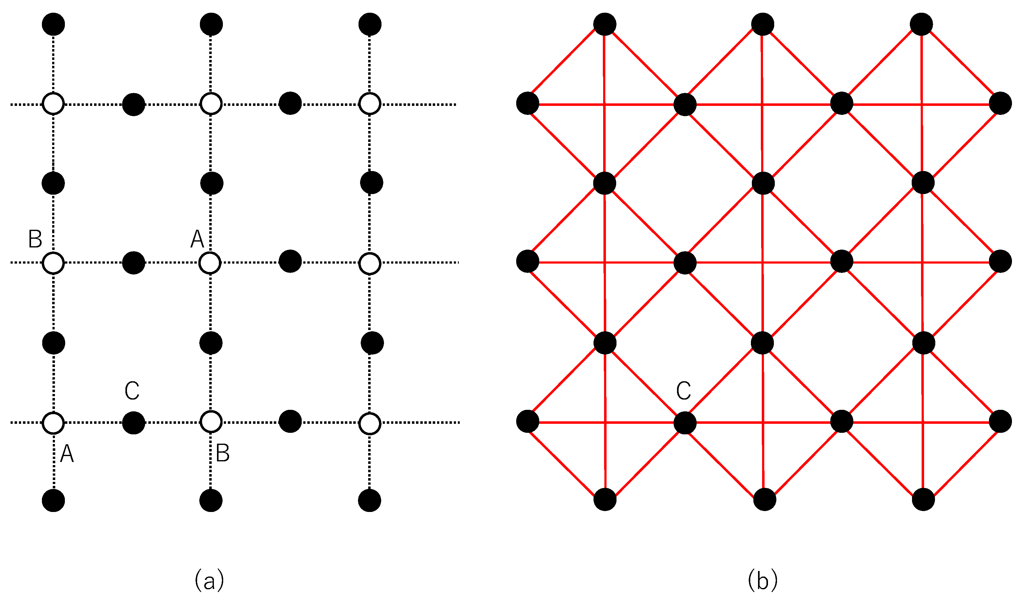 Condensedmatter 10 00064 g004