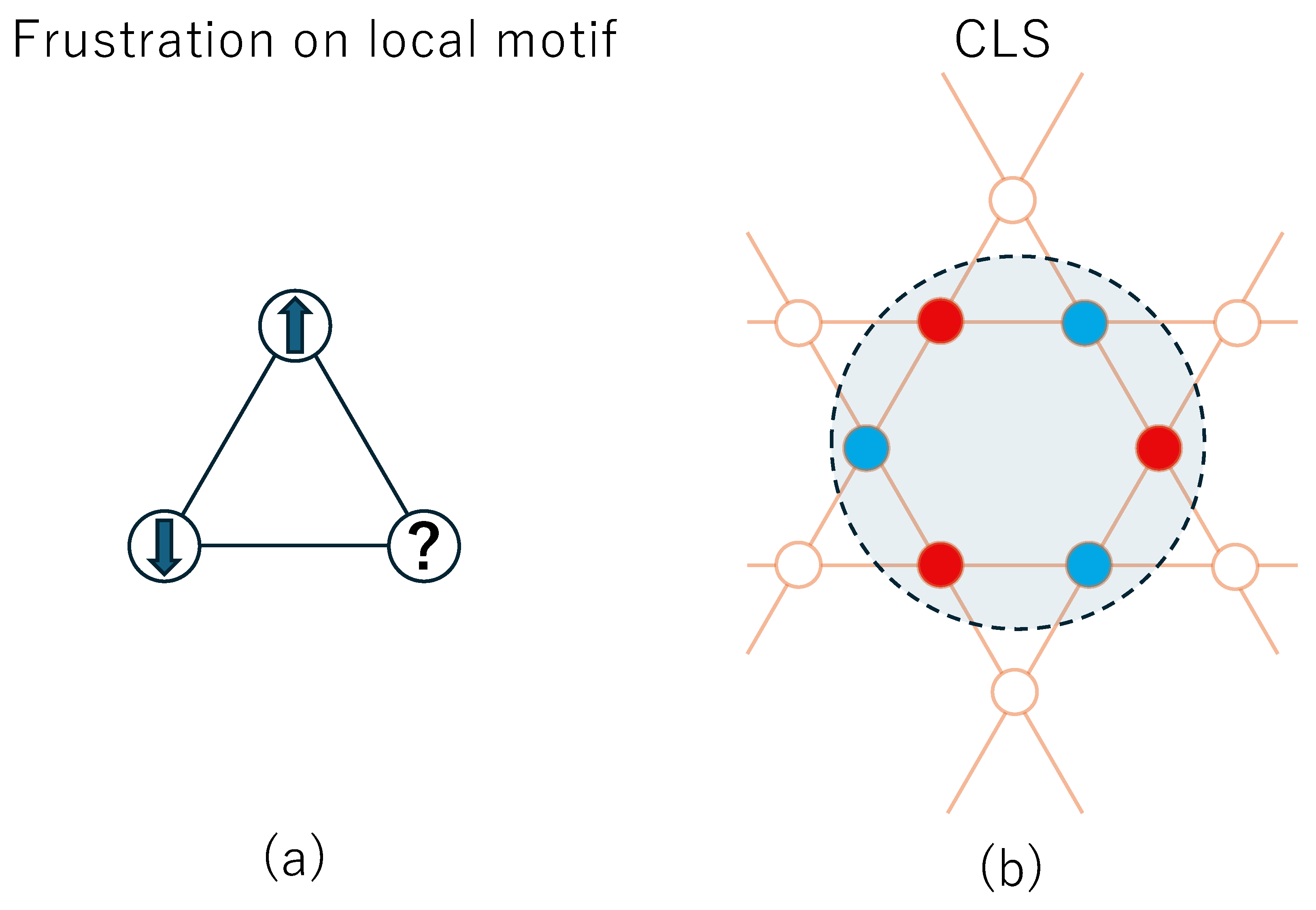 Condensedmatter 10 00064 g007