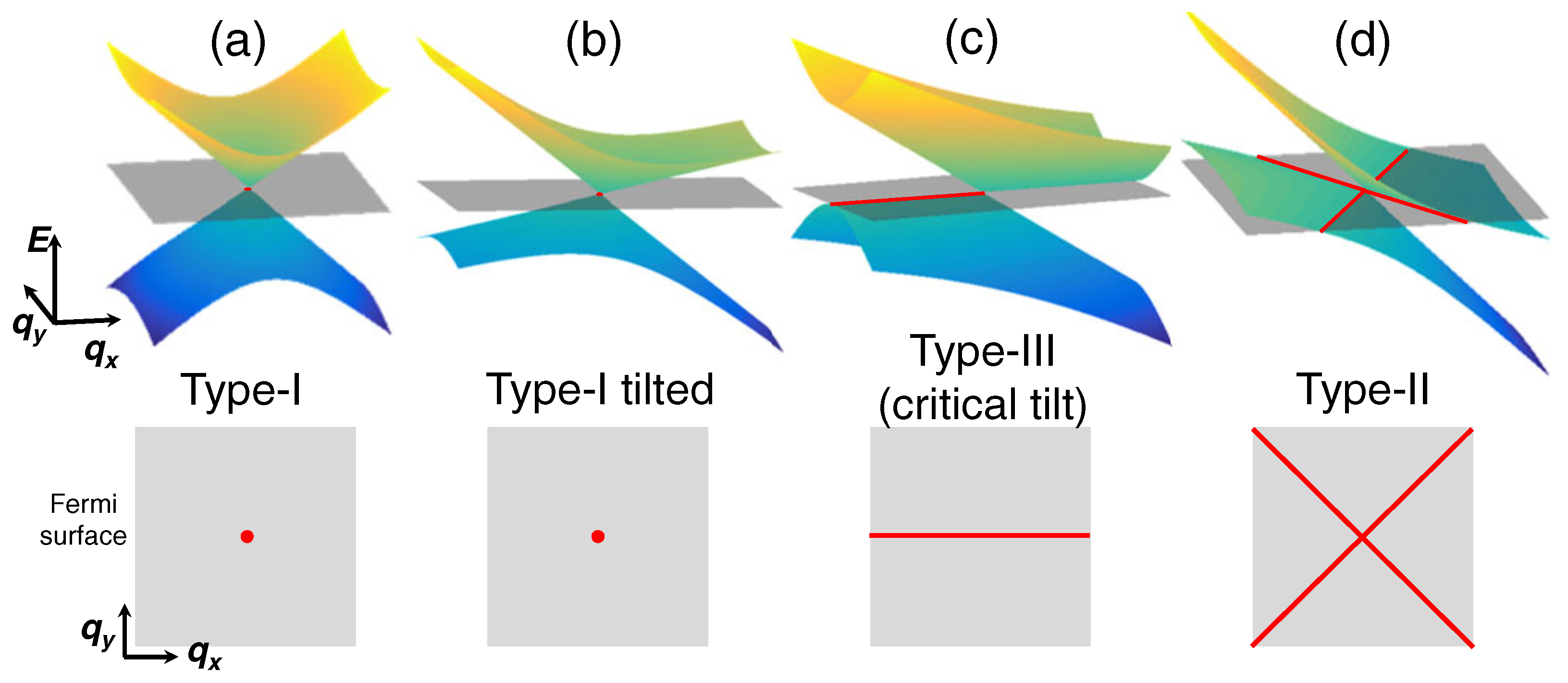 Condensedmatter 10 00064 g008