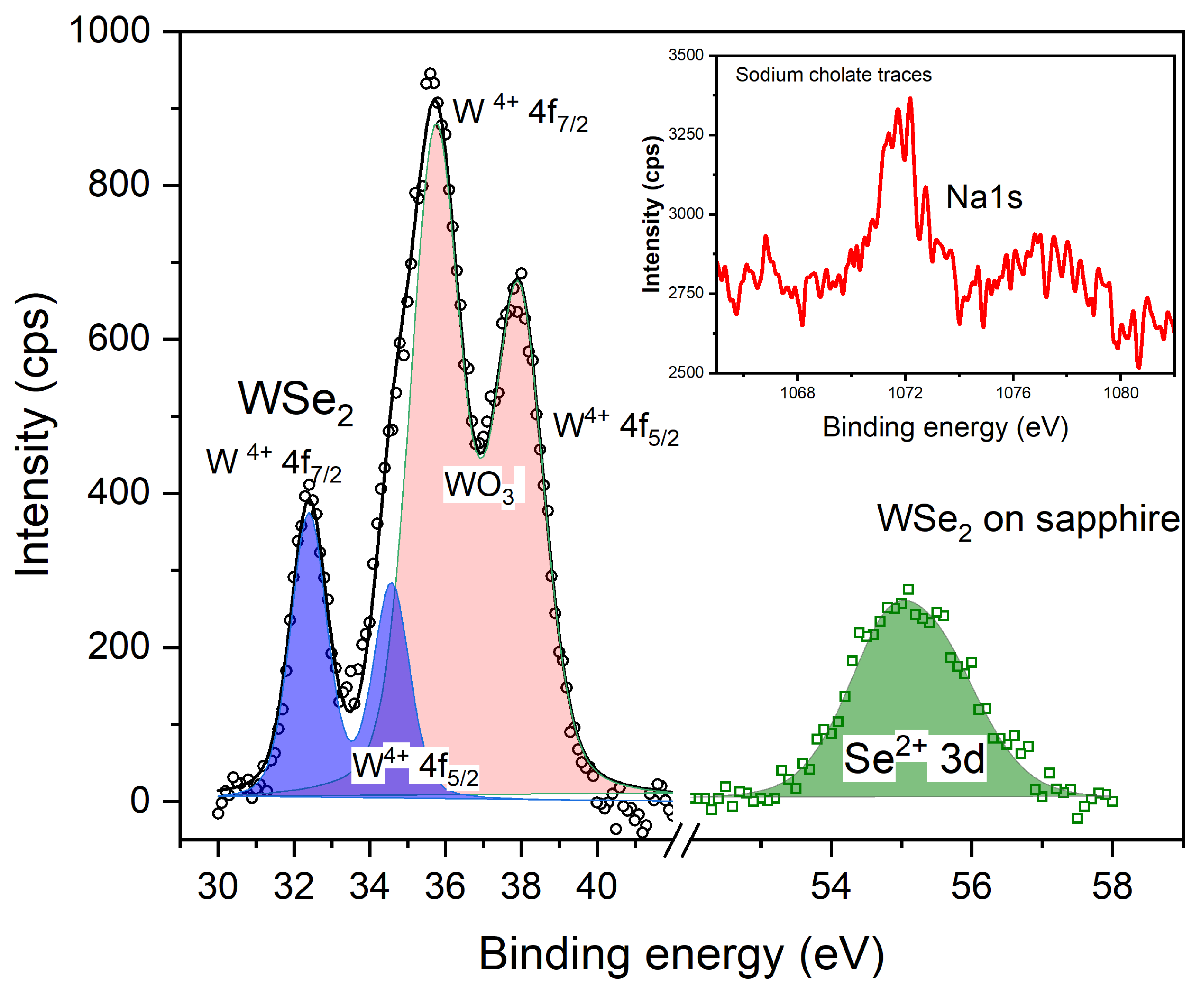 Condensedmatter 11 00014 g003 Condensedmatter 11 00014 g003