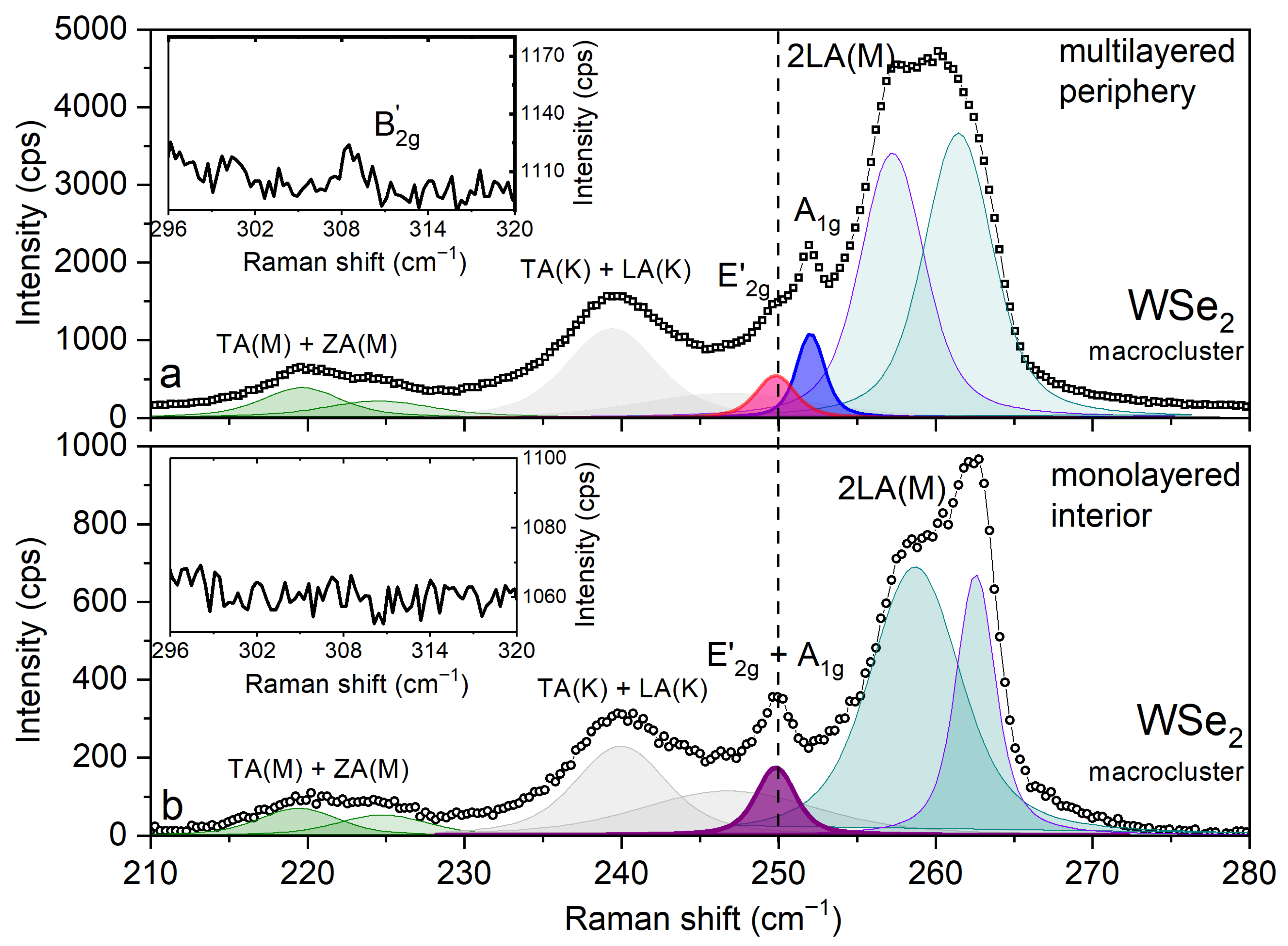 Condensedmatter 11 00014 g004 Condensedmatter 11 00014 g004
