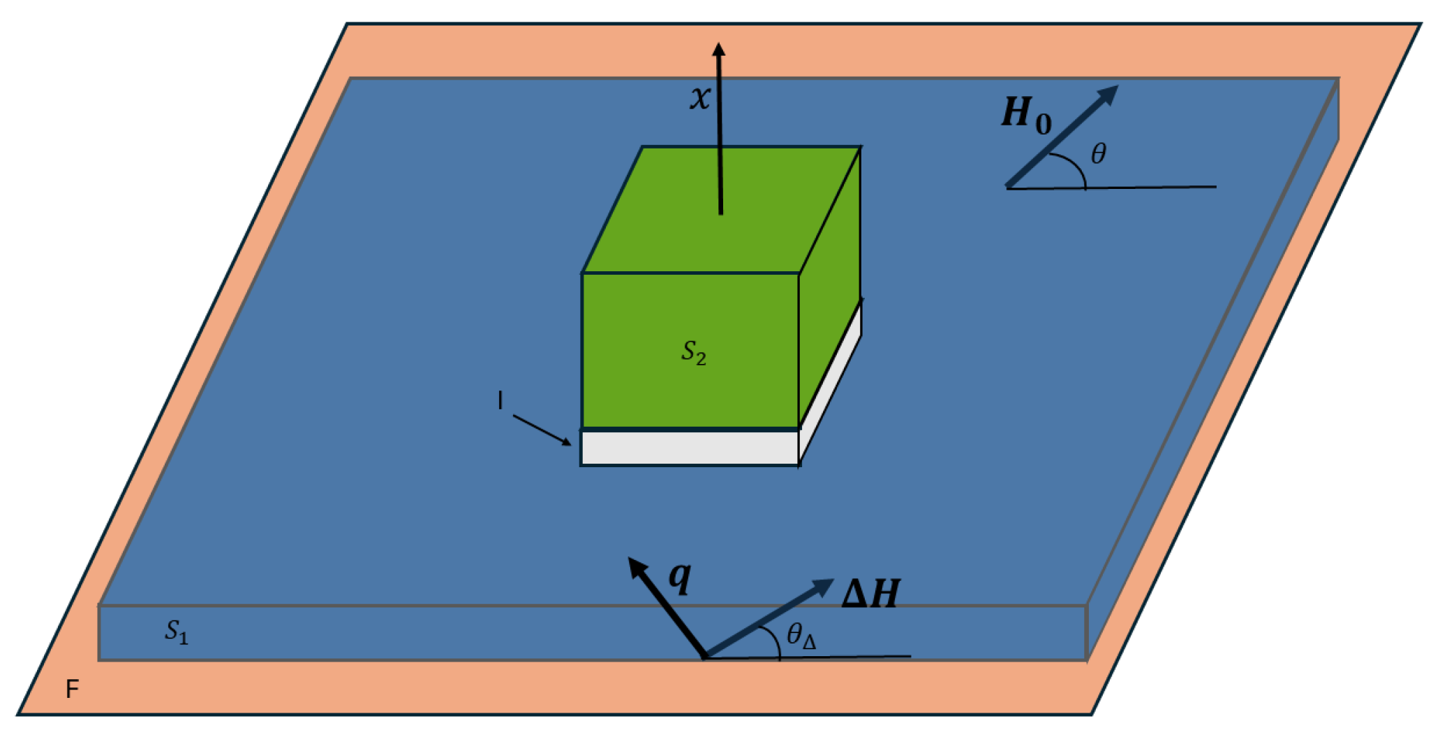 Condensedmatter 11 00016 g006 Condensedmatter 11 00016 g006
