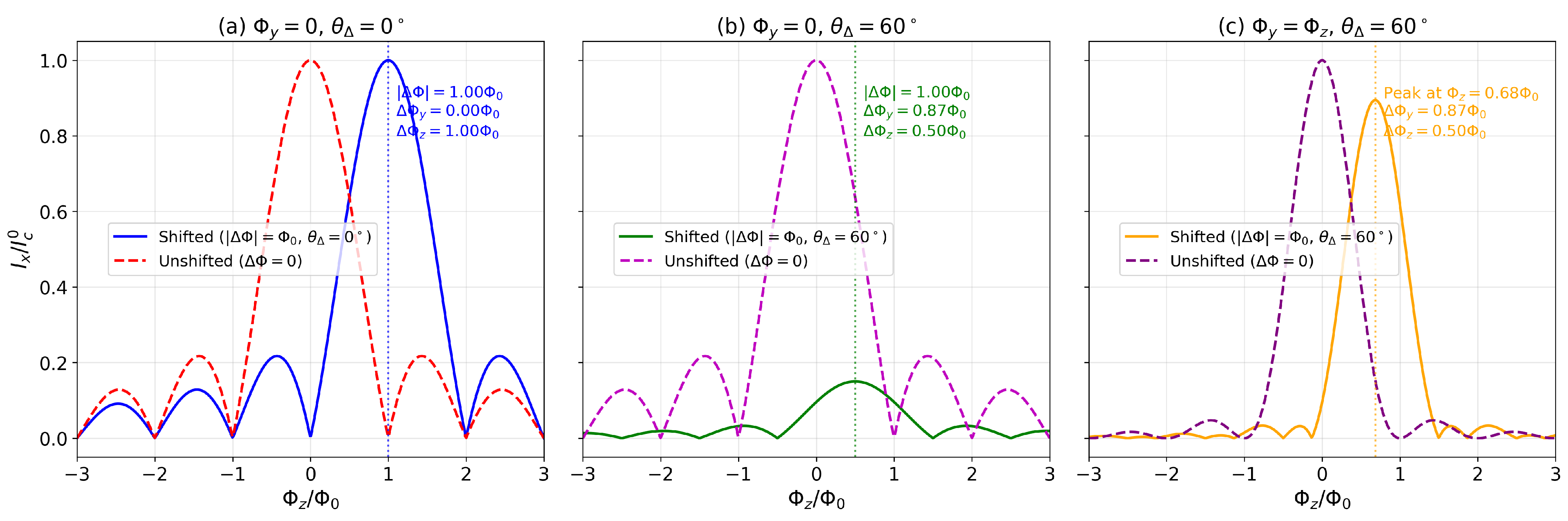 Condensedmatter 11 00016 g009 Condensedmatter 11 00016 g009