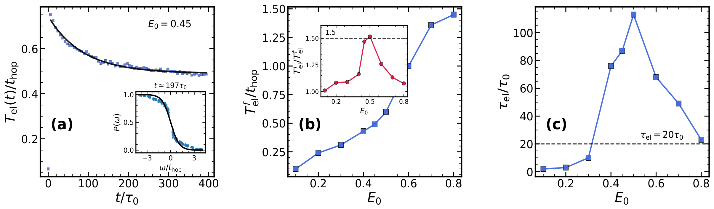 Condensedmatter 11 00027 g002 Condensedmatter 11 00027 g002