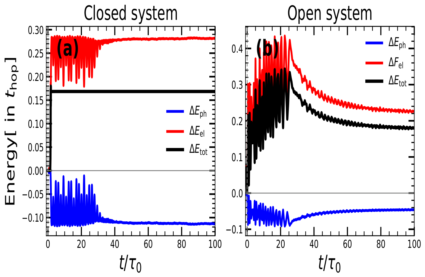Condensedmatter 11 00027 g003 Condensedmatter 11 00027 g003