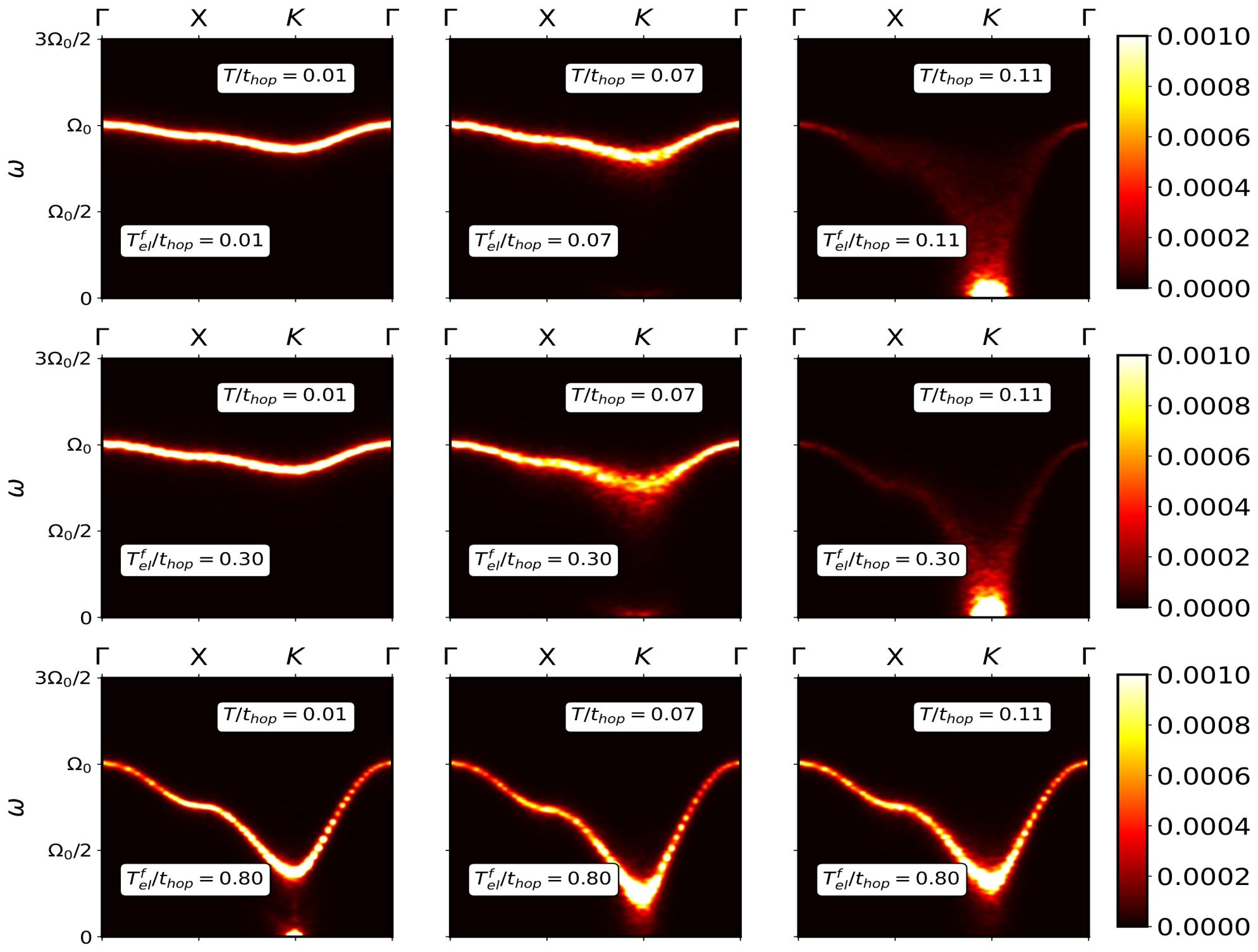 Condensedmatter 11 00027 g009 Condensedmatter 11 00027 g009
