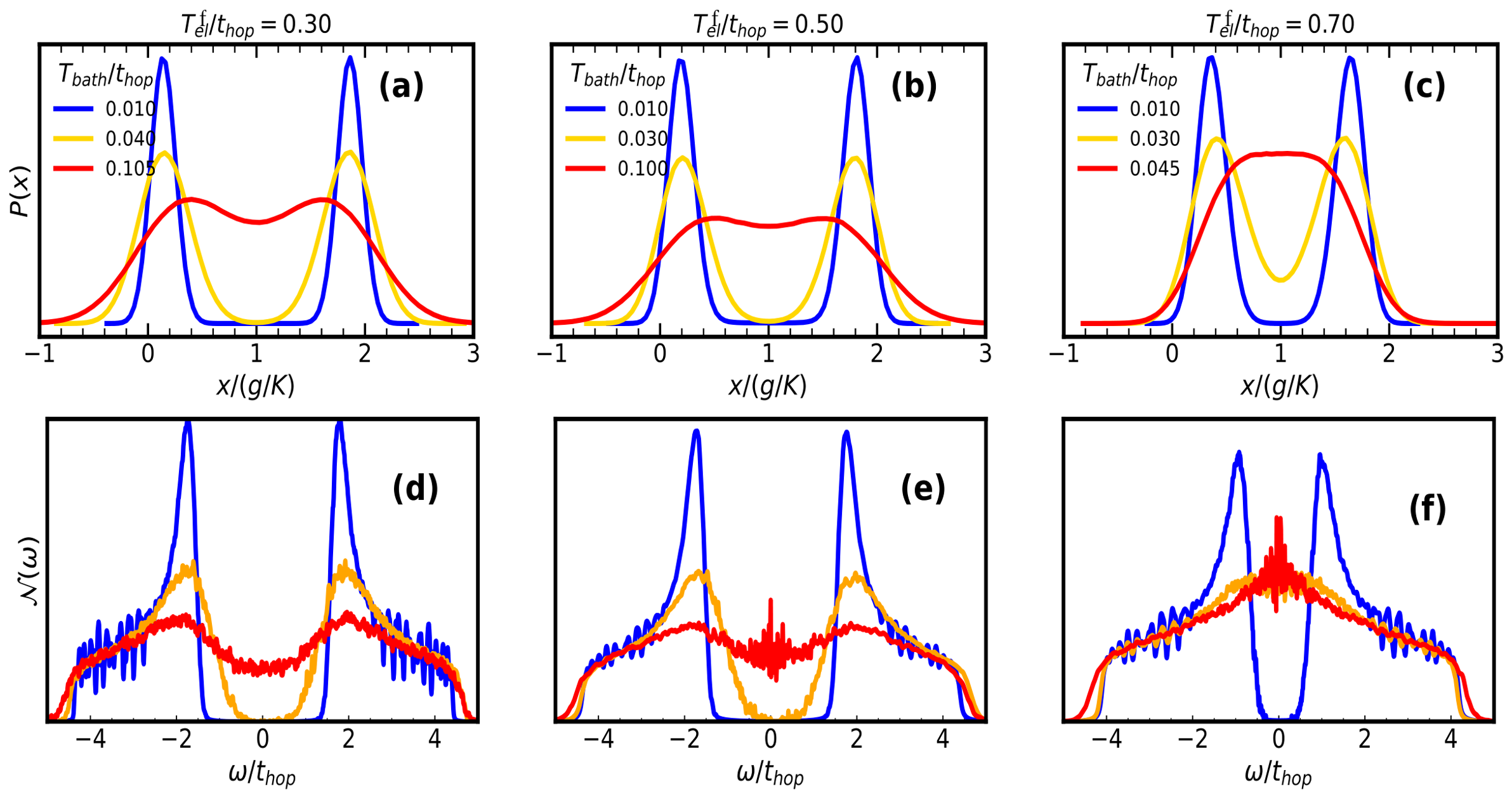 Condensedmatter 11 00027 g010 Condensedmatter 11 00027 g010