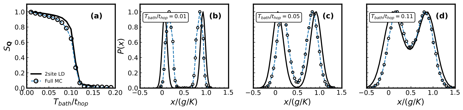 Condensedmatter 11 00027 g0a1 Condensedmatter 11 00027 g0a1