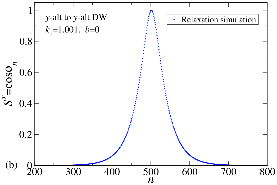 Condensedmatter 11 00034 g002b Condensedmatter 11 00034 g002b