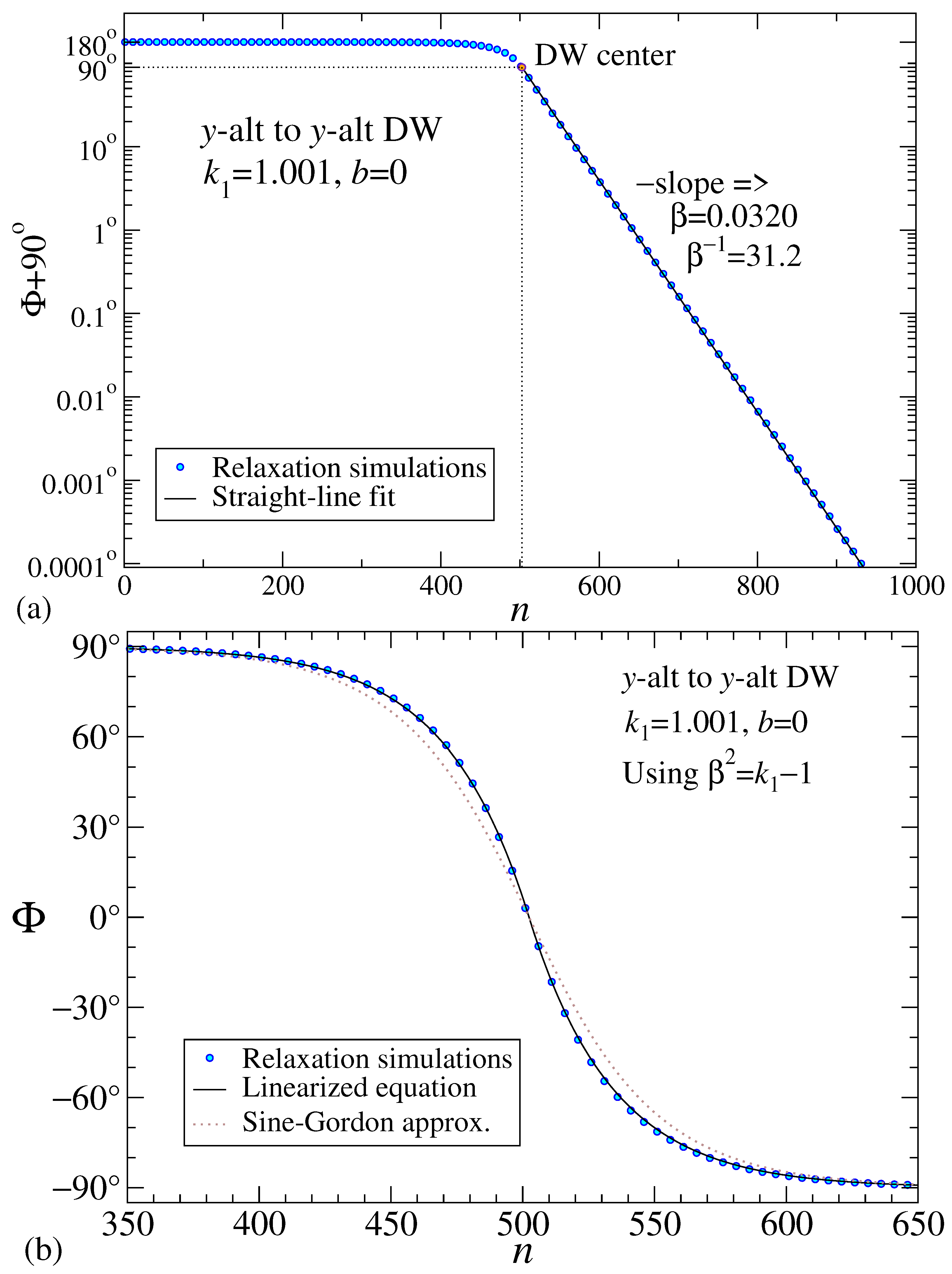 Condensedmatter 11 00034 g003 Condensedmatter 11 00034 g003