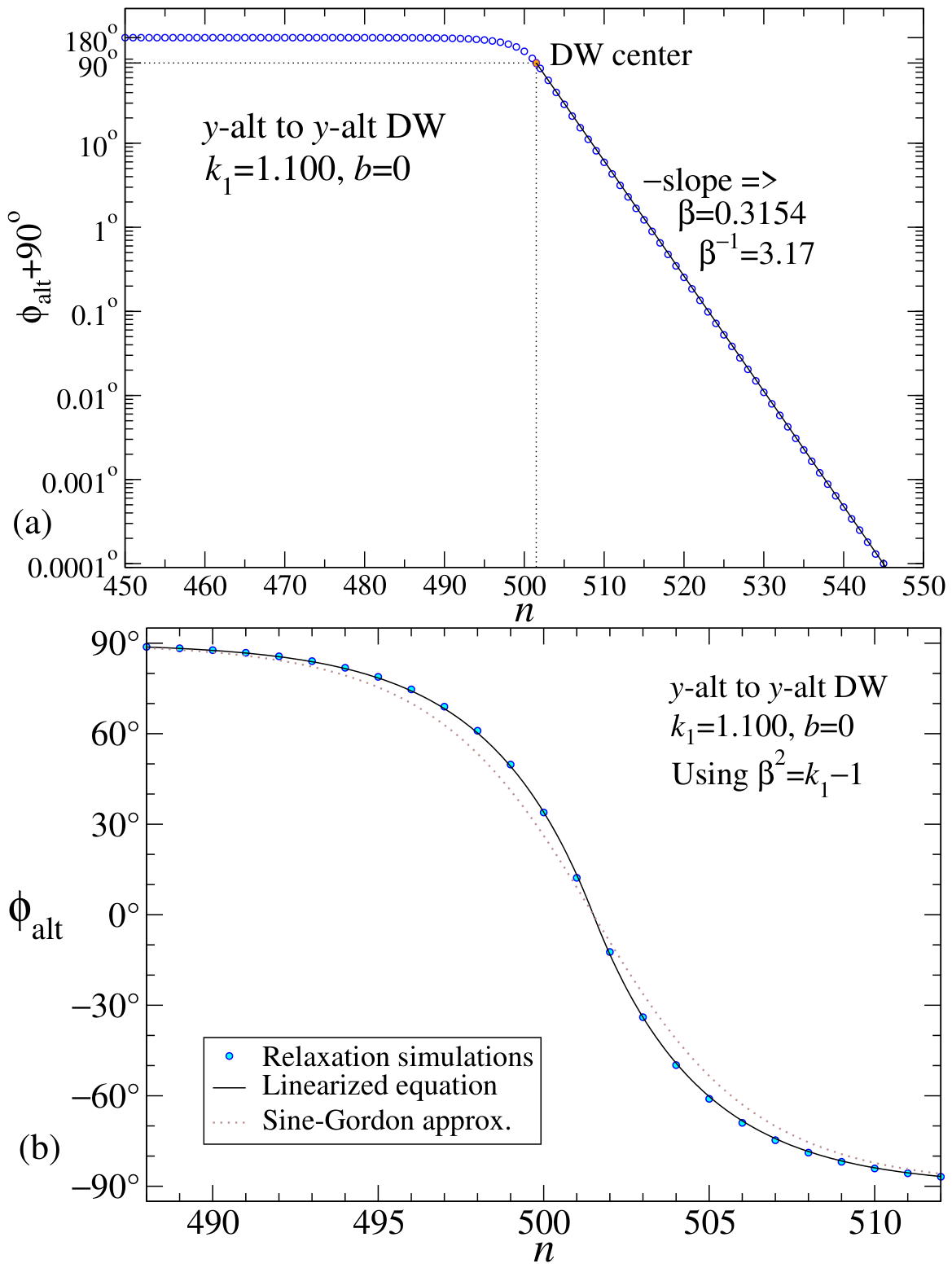 Condensedmatter 11 00034 g004 Condensedmatter 11 00034 g004