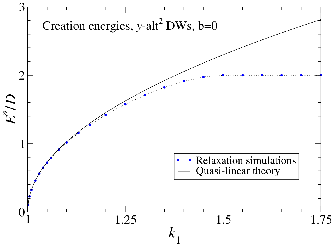Condensedmatter 11 00034 g005 Condensedmatter 11 00034 g005