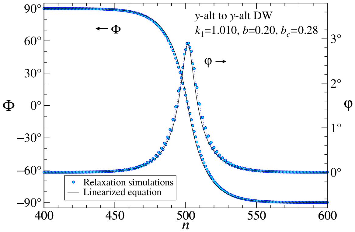 Condensedmatter 11 00034 g006 Condensedmatter 11 00034 g006