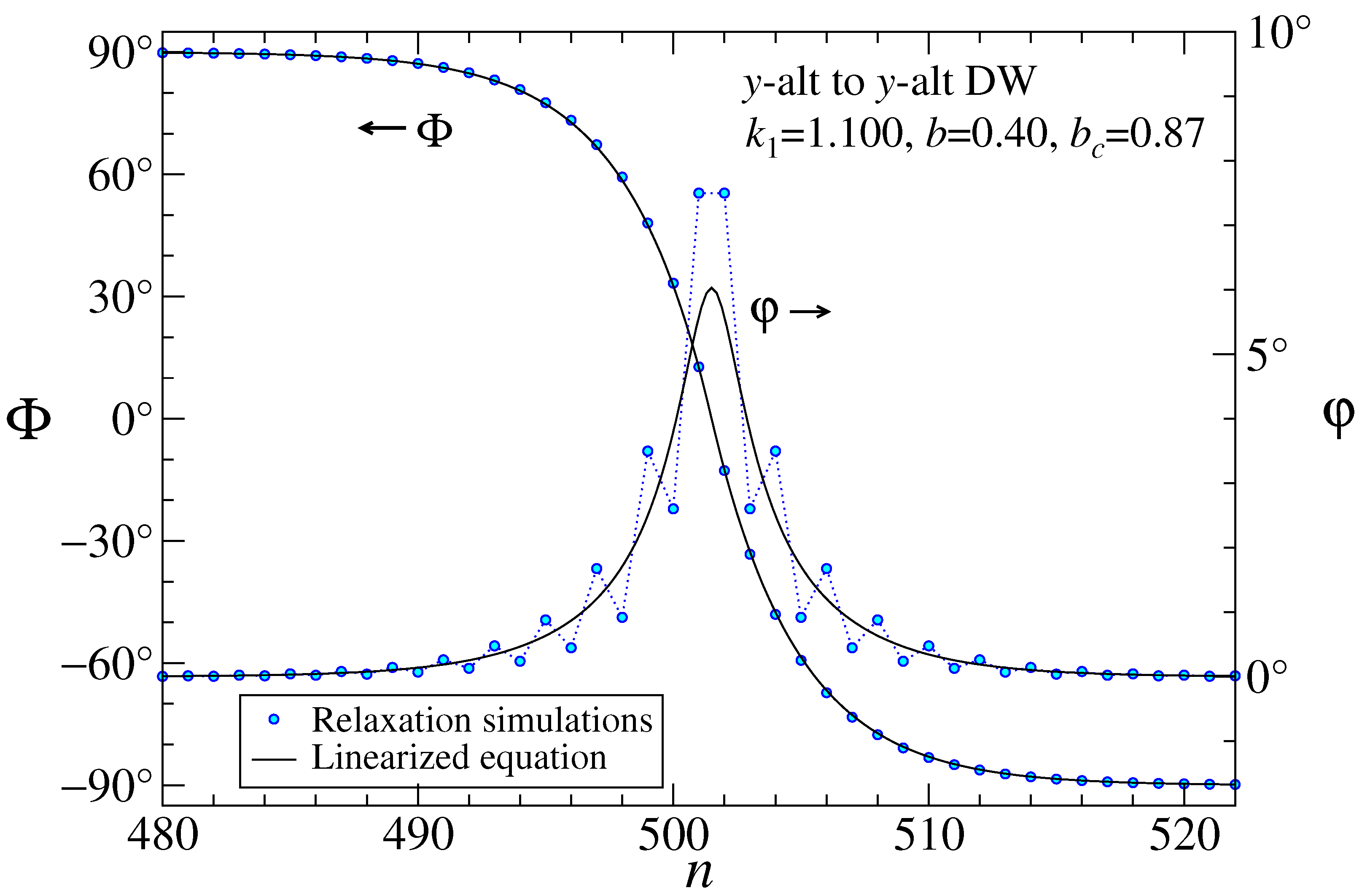 Condensedmatter 11 00034 g007 Condensedmatter 11 00034 g007