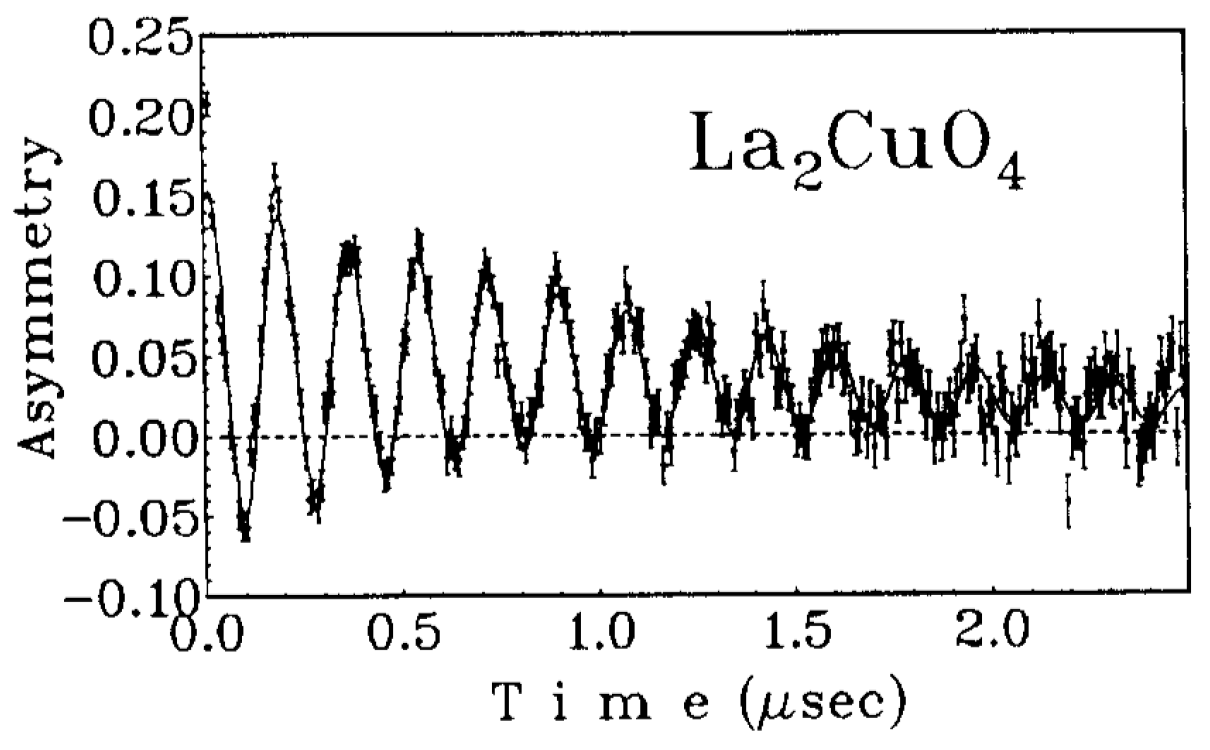 Condensedmatter 11 00037 g003 Condensedmatter 11 00037 g003